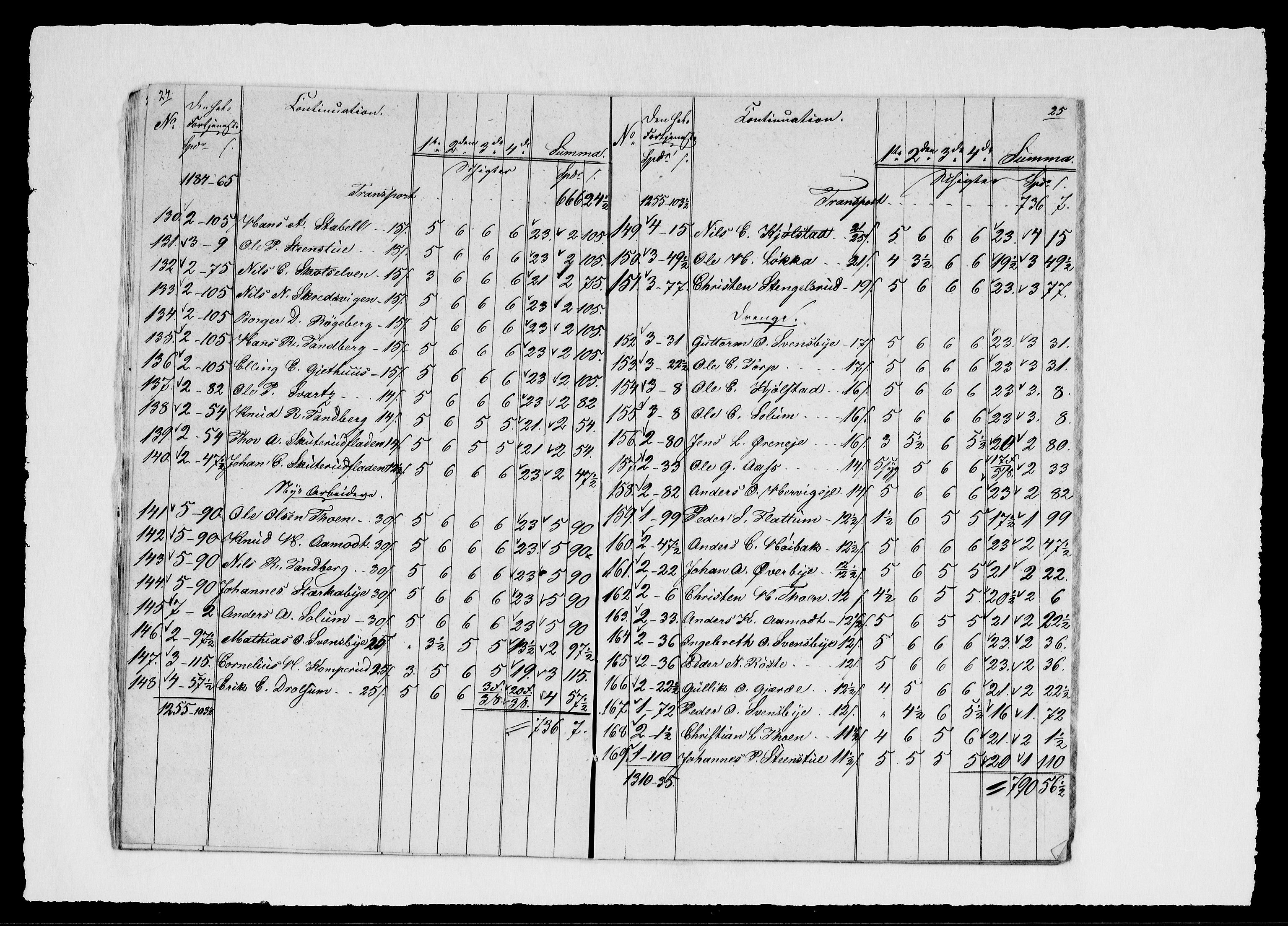 Modums Blaafarveværk, AV/RA-PA-0157/G/Gd/Gdd/L0261/0001: -- / Regning over gruver pukkverk m.v., 1835, p. 14