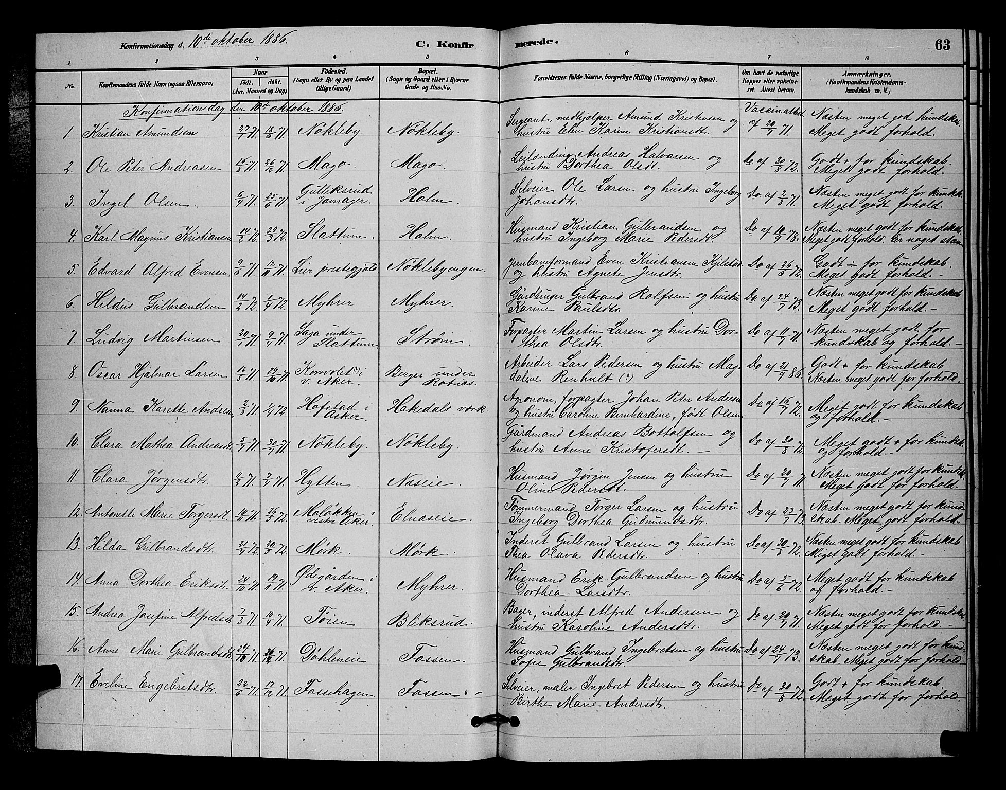 Nittedal prestekontor Kirkebøker, SAO/A-10365a/G/Gb/L0002: Parish register (copy) no. II 2, 1879-1901, p. 63