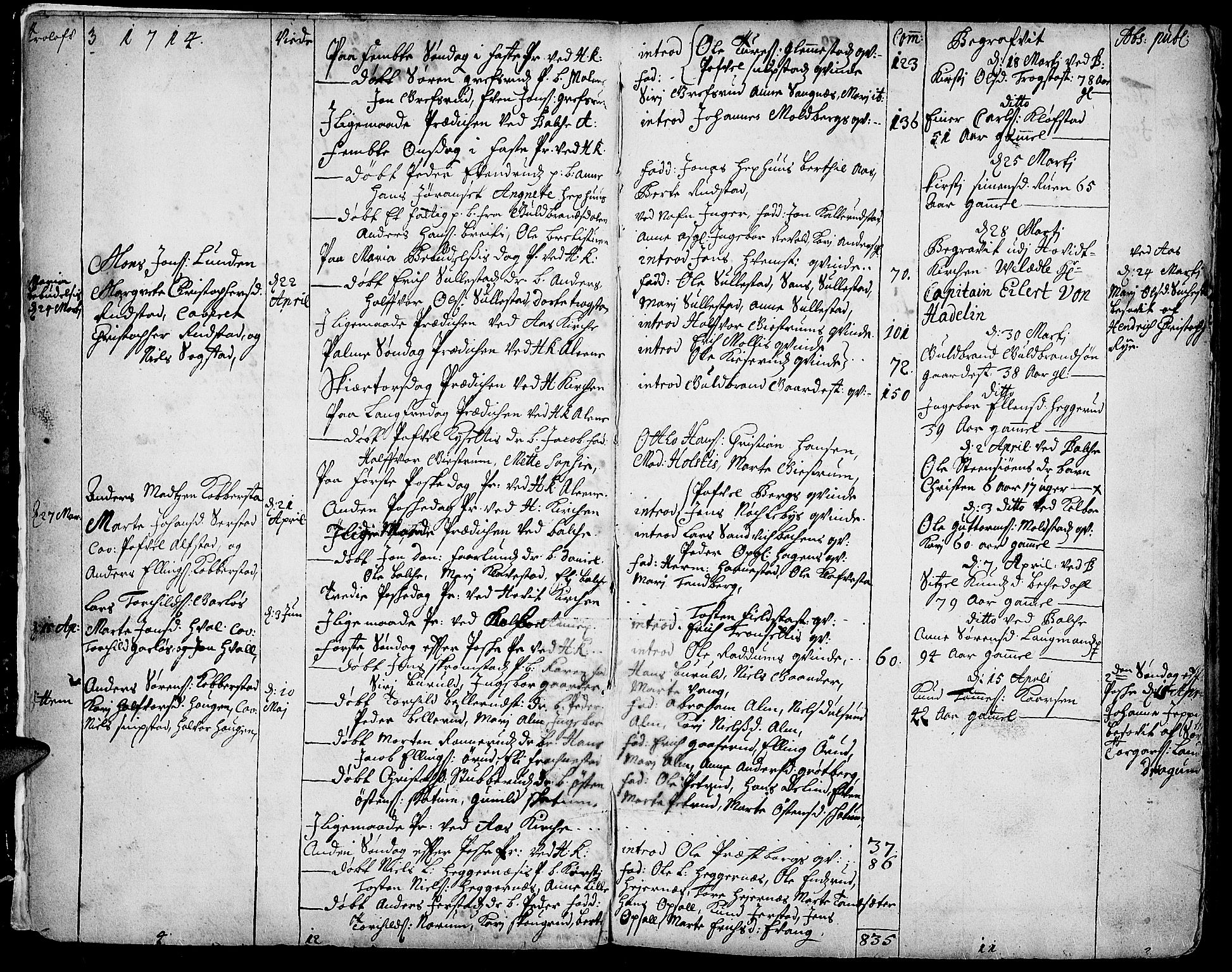 Toten prestekontor, SAH/PREST-102/H/Ha/Haa/L0002: Parish register (official) no. 2, 1714-1732, p. 3