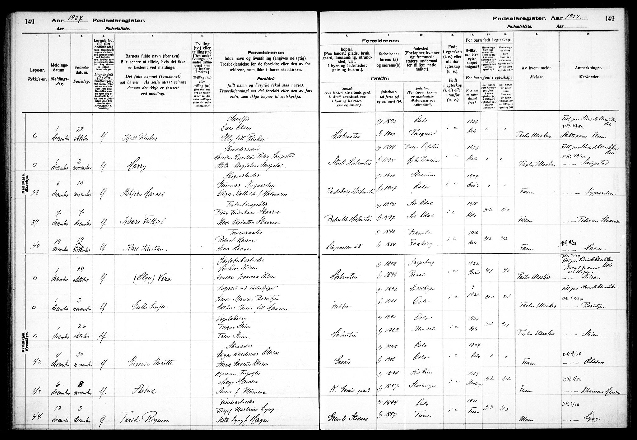 Østre Aker prestekontor Kirkebøker, SAO/A-10840/J/Jb/L0001: Birth register no. II 1, 1916-1932, p. 149