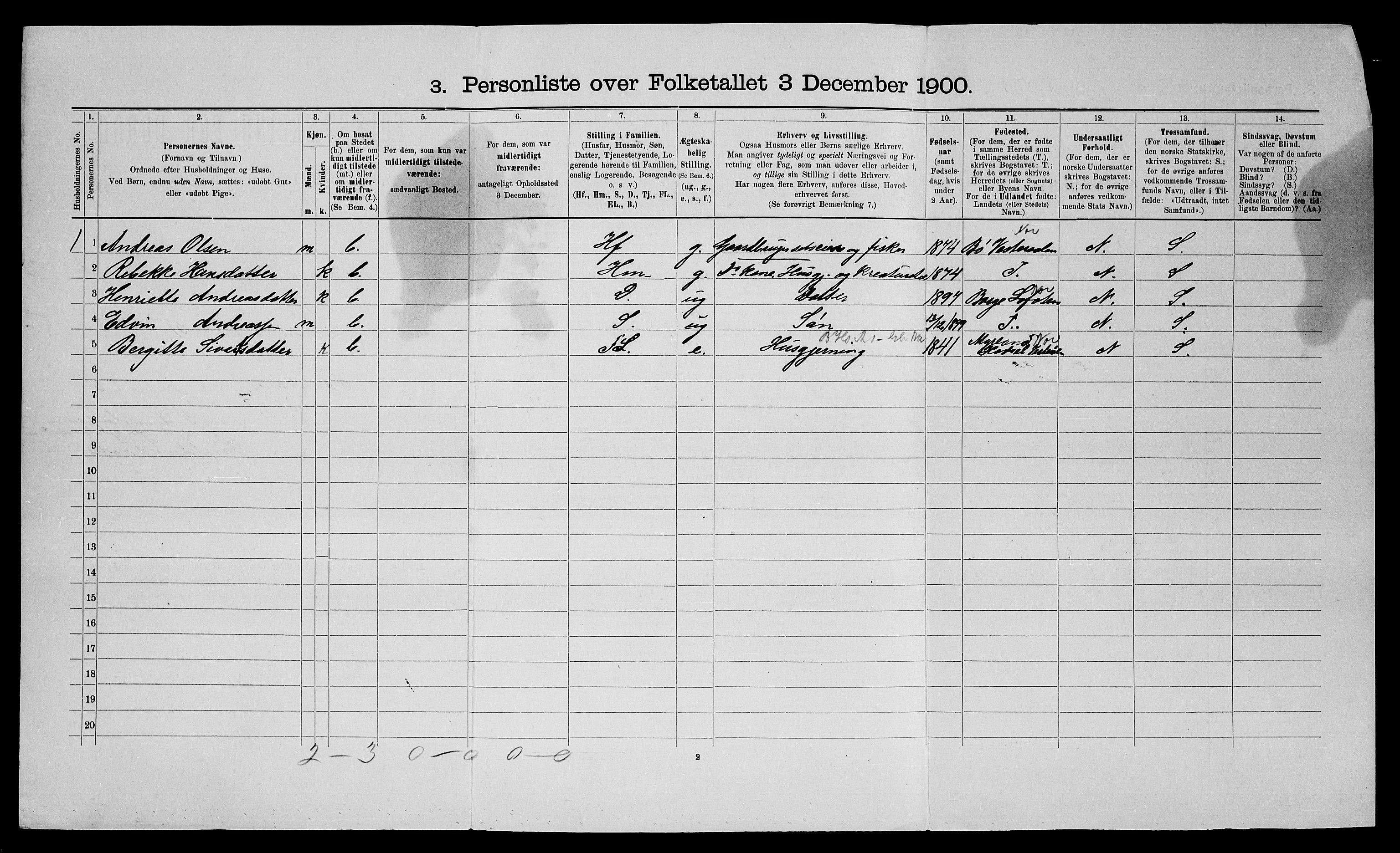 SATØ, 1900 census for Trondenes, 1900, p. 681