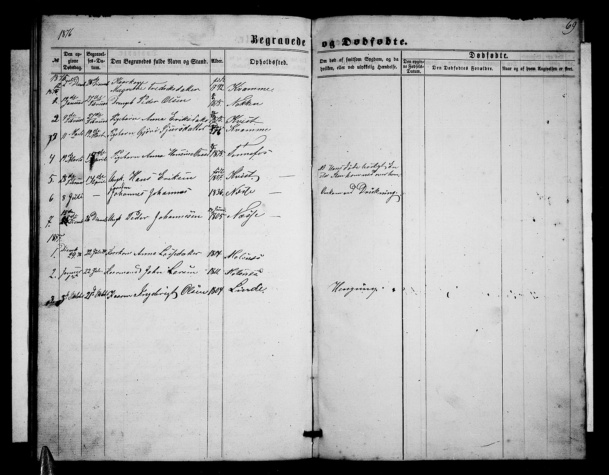 Balestrand sokneprestembete, SAB/A-79601/H/Hab/Habc/L0001: Parish register (copy) no. C 1, 1857-1877, p. 69