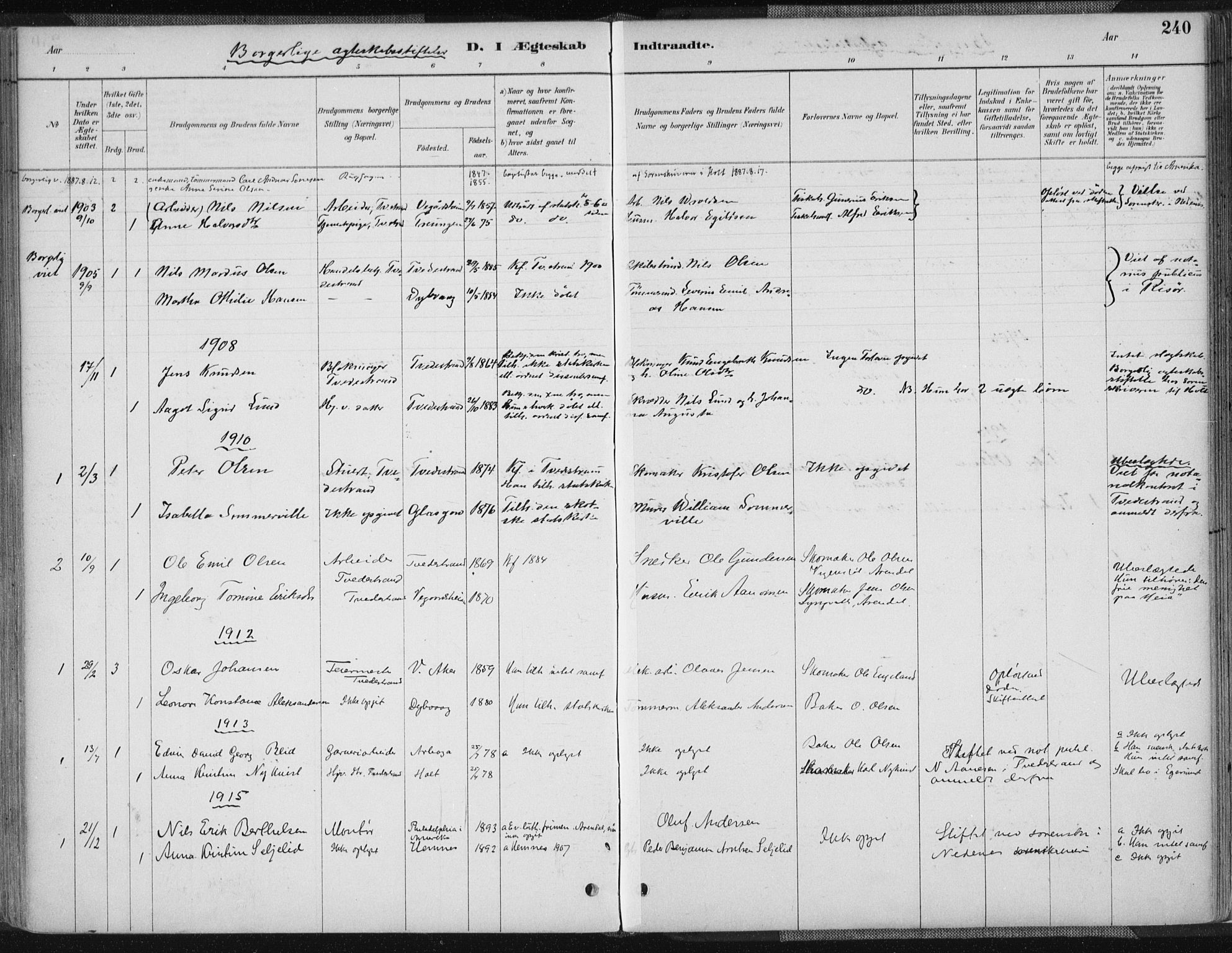 Tvedestrand sokneprestkontor, SAK/1111-0042/F/Fa/L0001: Parish register (official) no. A 1, 1885-1916, p. 240