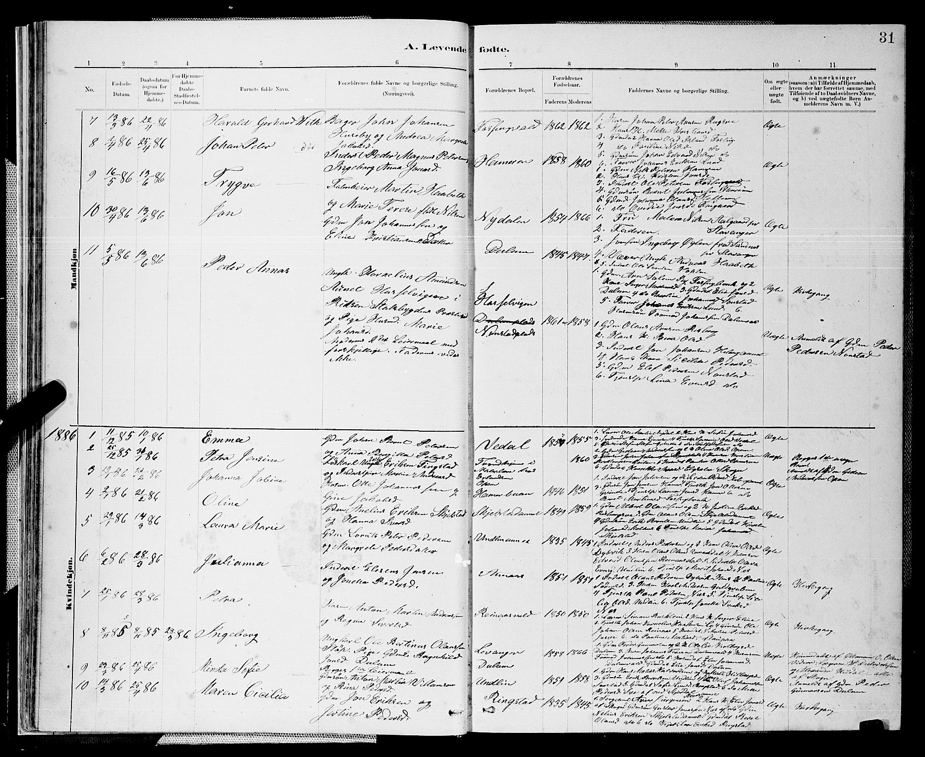 Ministerialprotokoller, klokkerbøker og fødselsregistre - Nord-Trøndelag, SAT/A-1458/714/L0134: Parish register (copy) no. 714C03, 1878-1898, p. 31