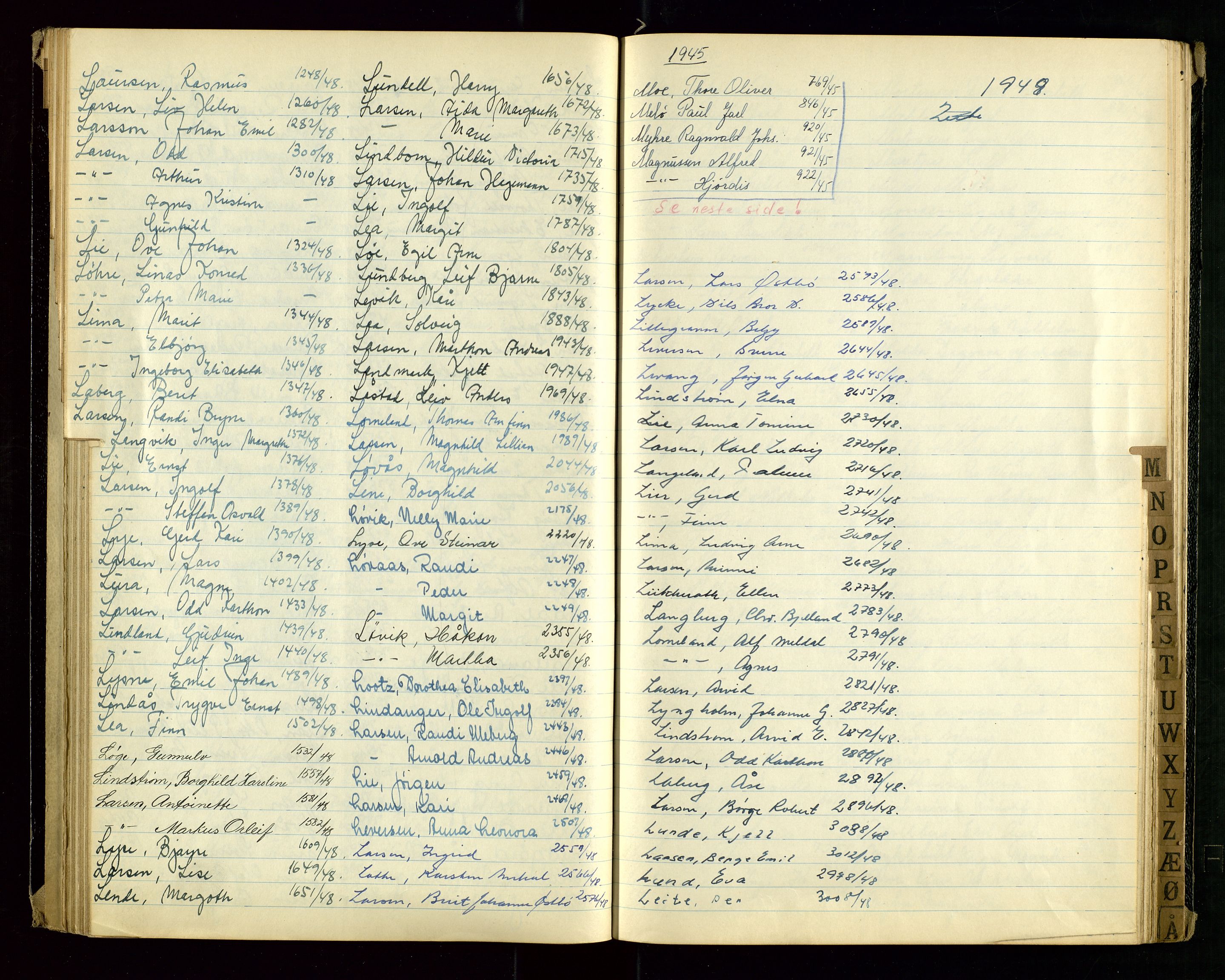 Stavanger politikammer, AV/SAST-A-100361/001/H/Hc/Hcd/Hcda/L0002: "Register for Passprotokoll", 1945-1948, p. 48