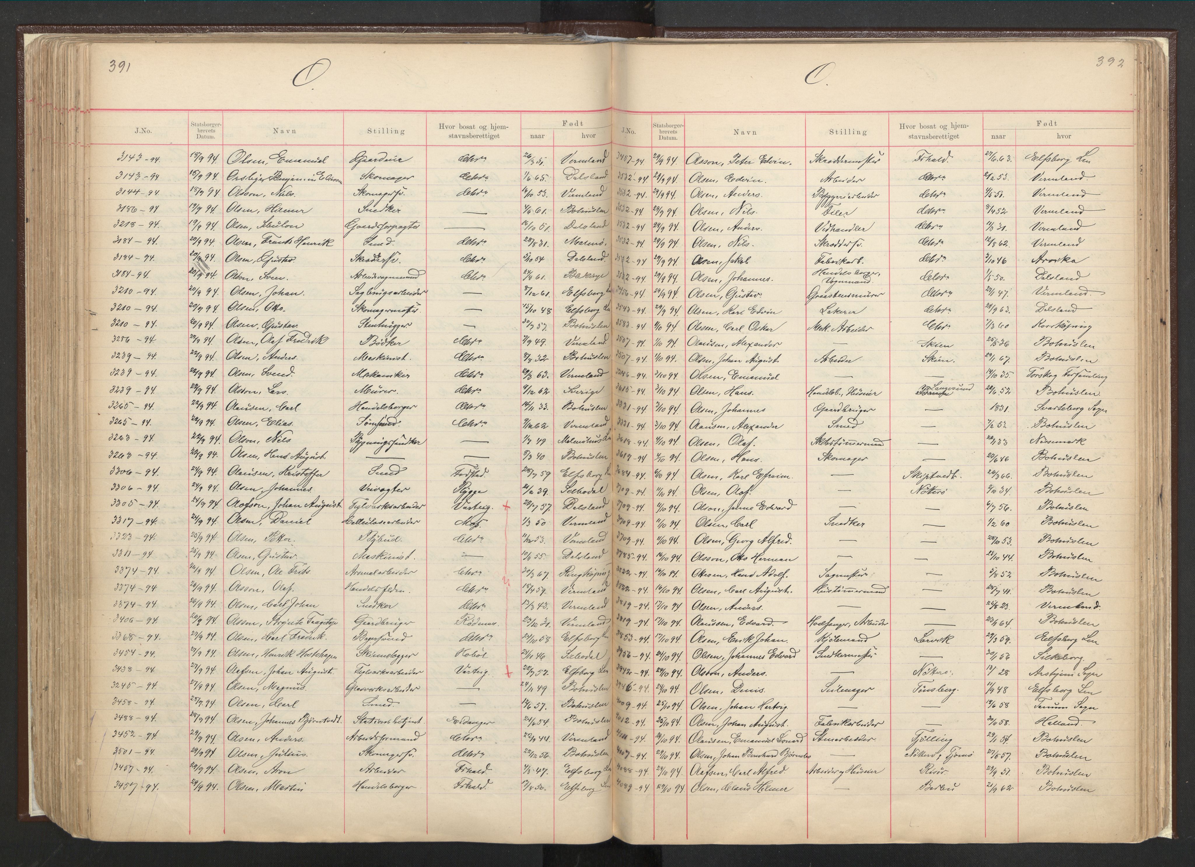 Justisdepartementet, 3. politikontor P3, AV/RA-S-1051/C/Cc/L0001: Journal over statsborgersaker, 1891-1946, p. 391-392