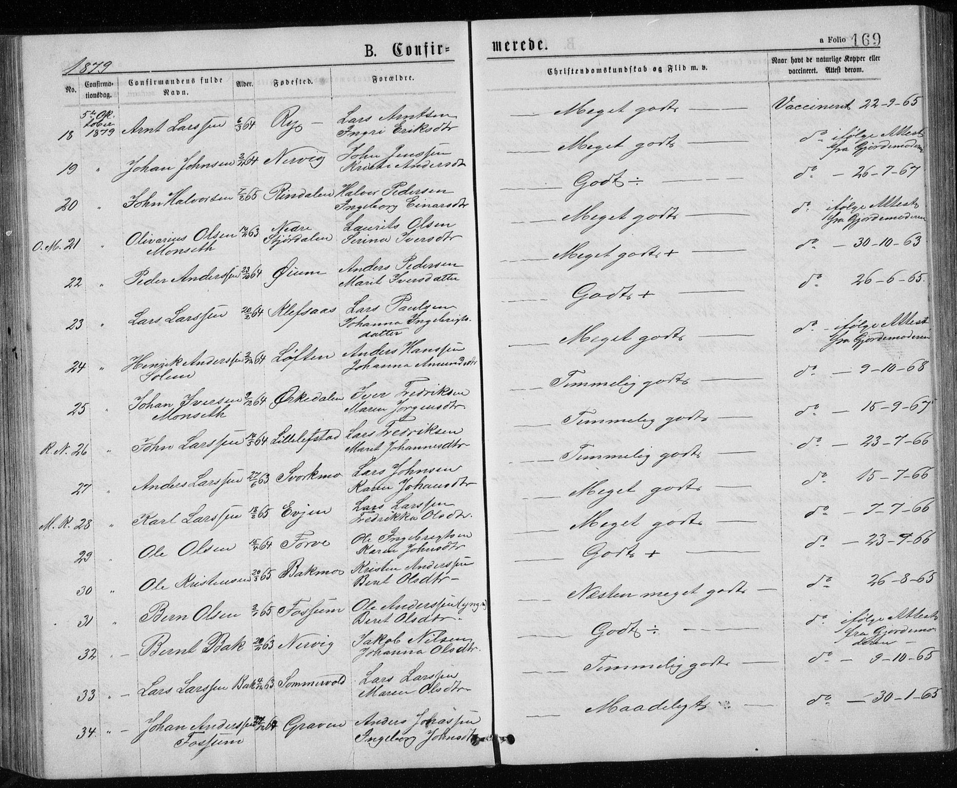 Ministerialprotokoller, klokkerbøker og fødselsregistre - Sør-Trøndelag, SAT/A-1456/671/L0843: Parish register (copy) no. 671C02, 1873-1892, p. 169
