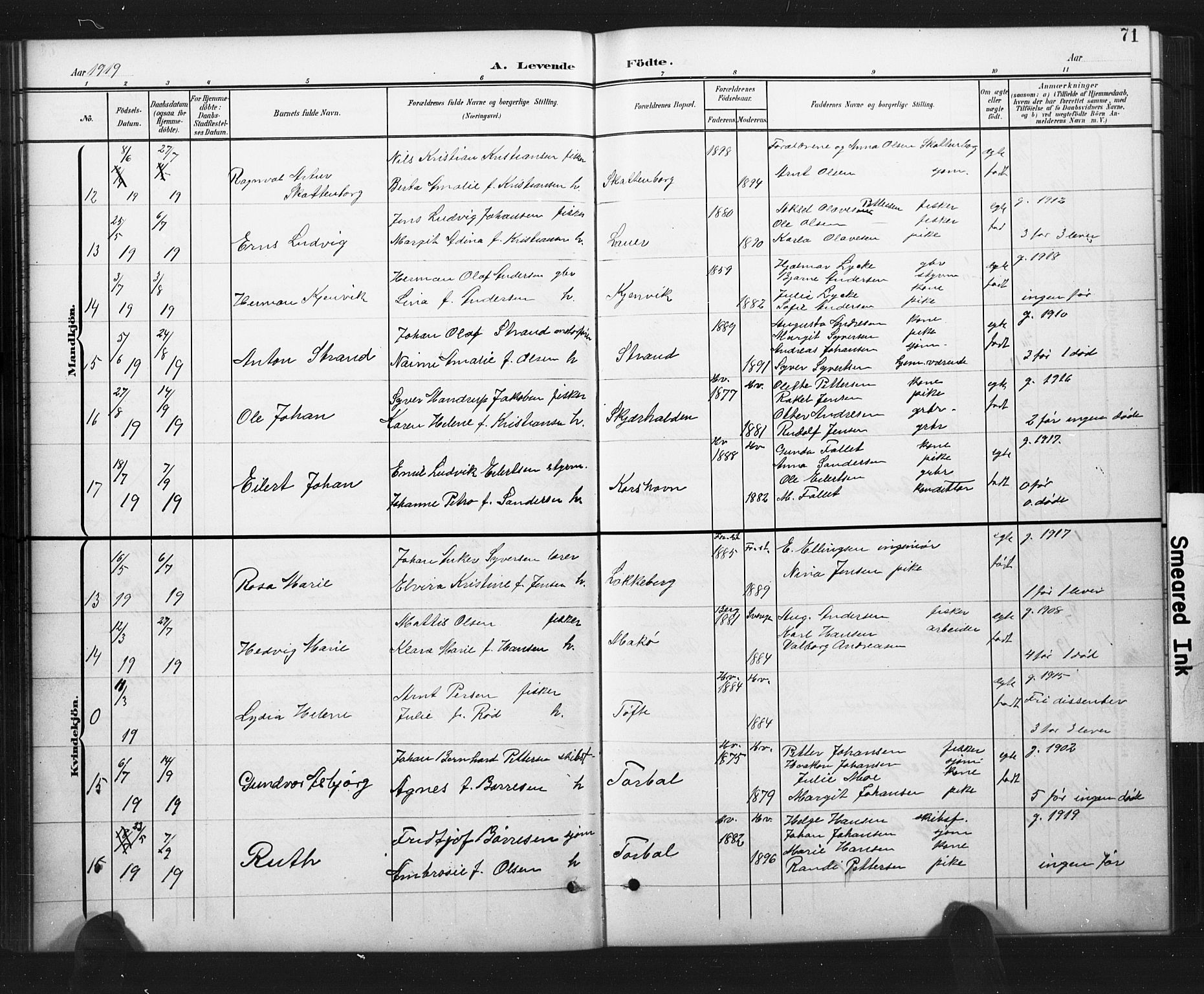Hvaler prestekontor Kirkebøker, AV/SAO-A-2001/G/Ga/L0001: Parish register (copy) no. I 1, 1901-1930, p. 71