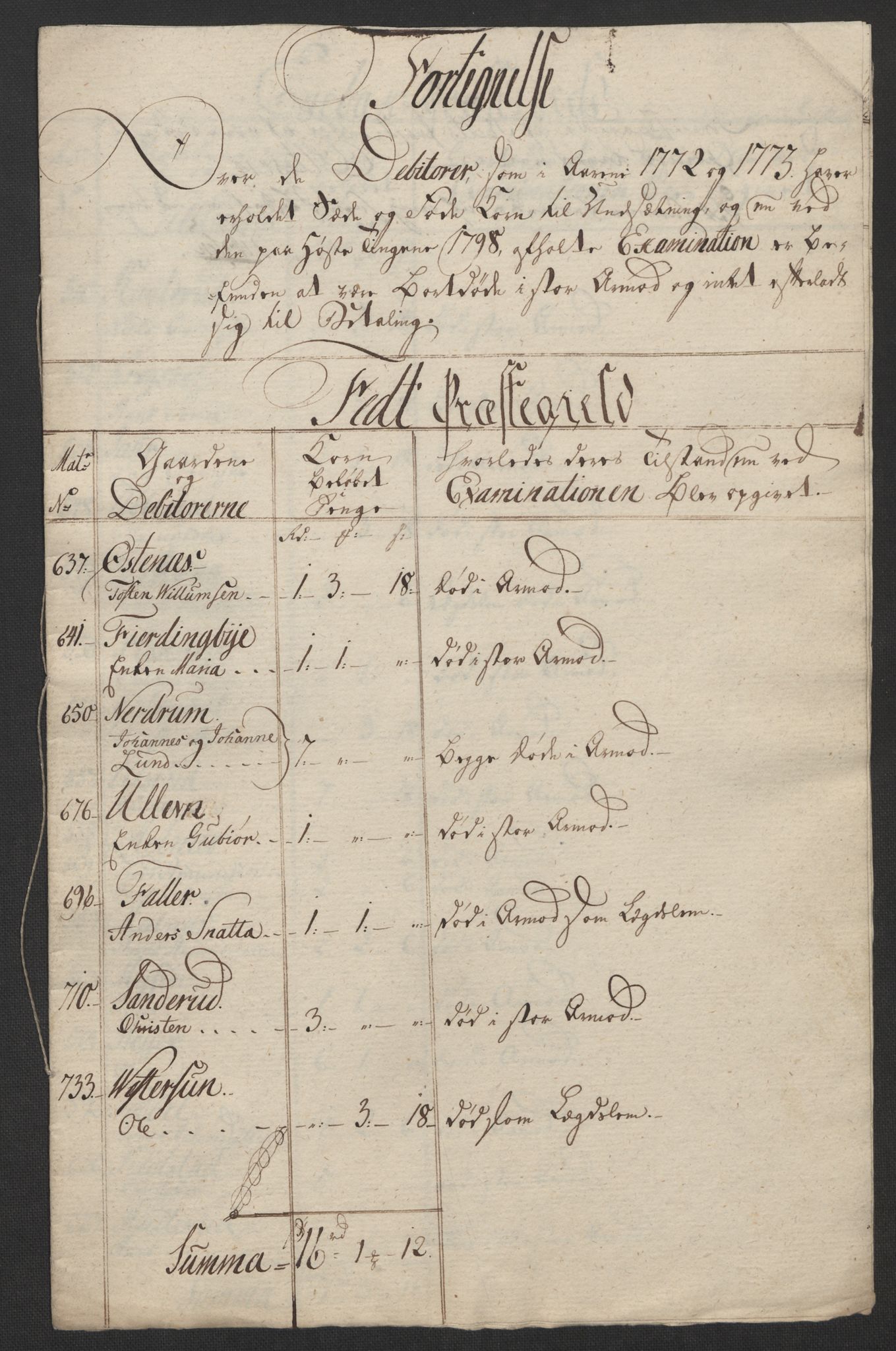 Rentekammeret inntil 1814, Reviderte regnskaper, Fogderegnskap, AV/RA-EA-4092/R11/L0674: Fogderegnskap Nedre Romerike, 1798, p. 490