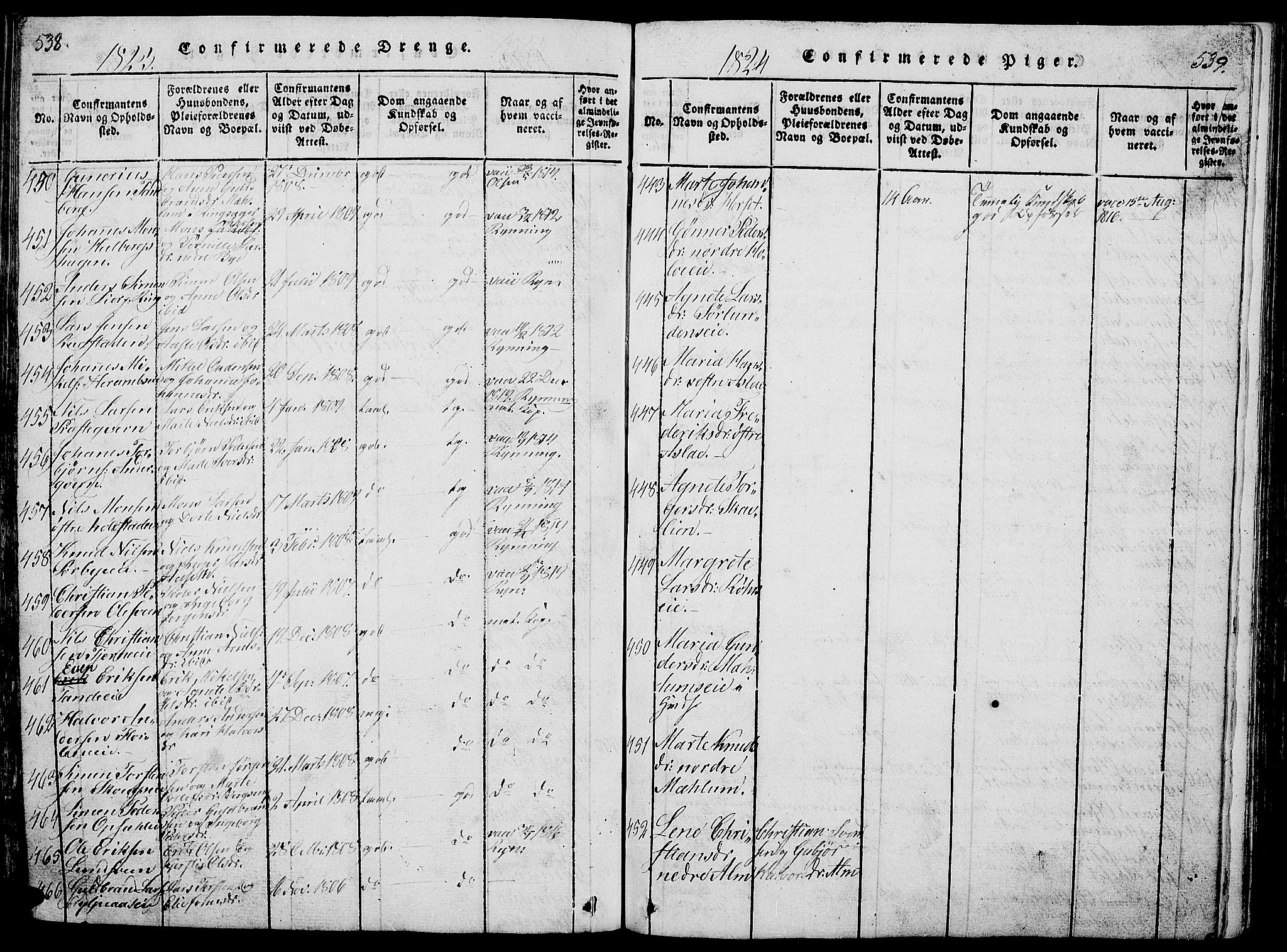 Ringsaker prestekontor, SAH/PREST-014/L/La/L0001: Parish register (copy) no. 1, 1814-1826, p. 538-539