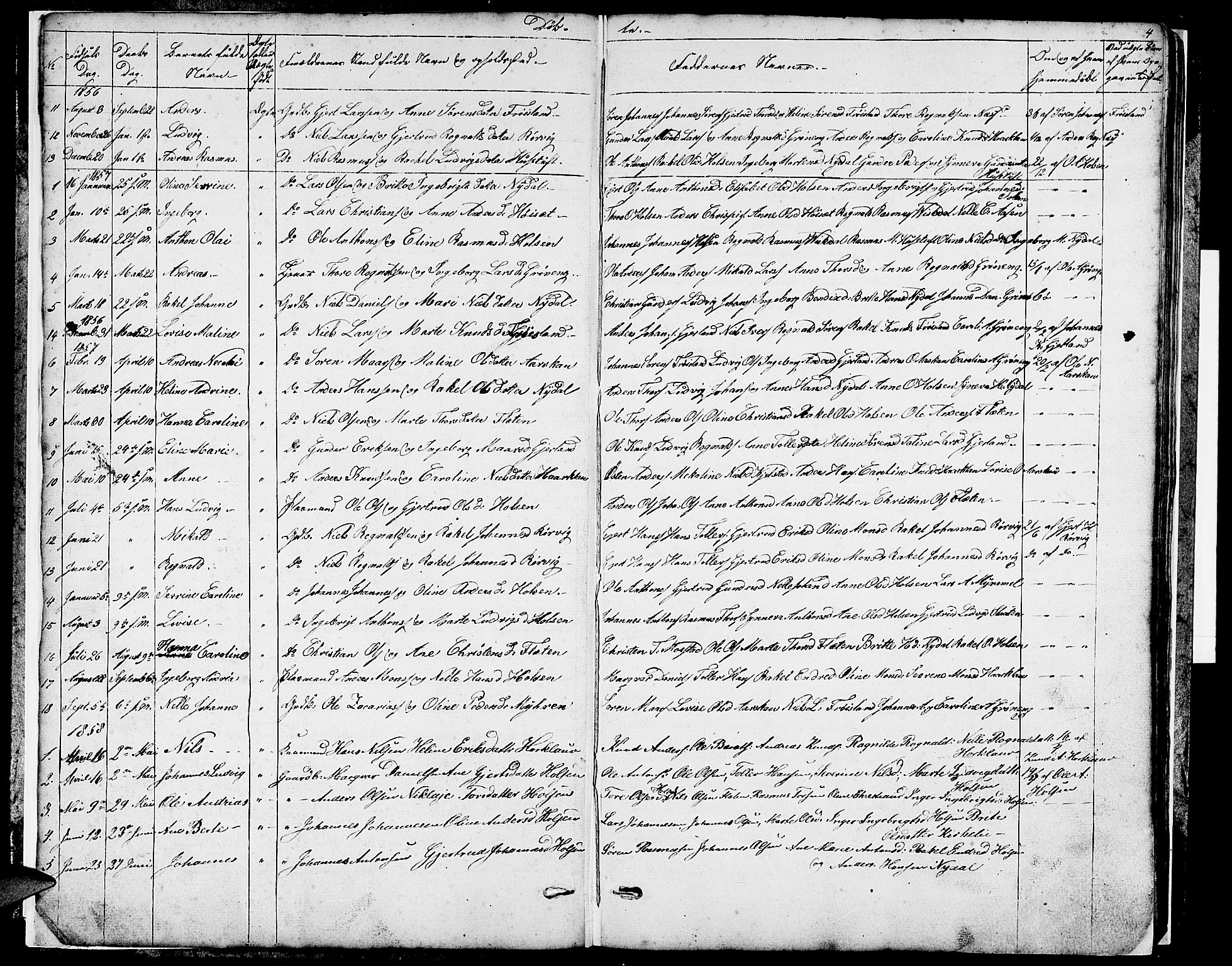 Førde sokneprestembete, SAB/A-79901/H/Hab/Habc/L0001: Parish register (copy) no. C 1, 1853-1880, p. 4