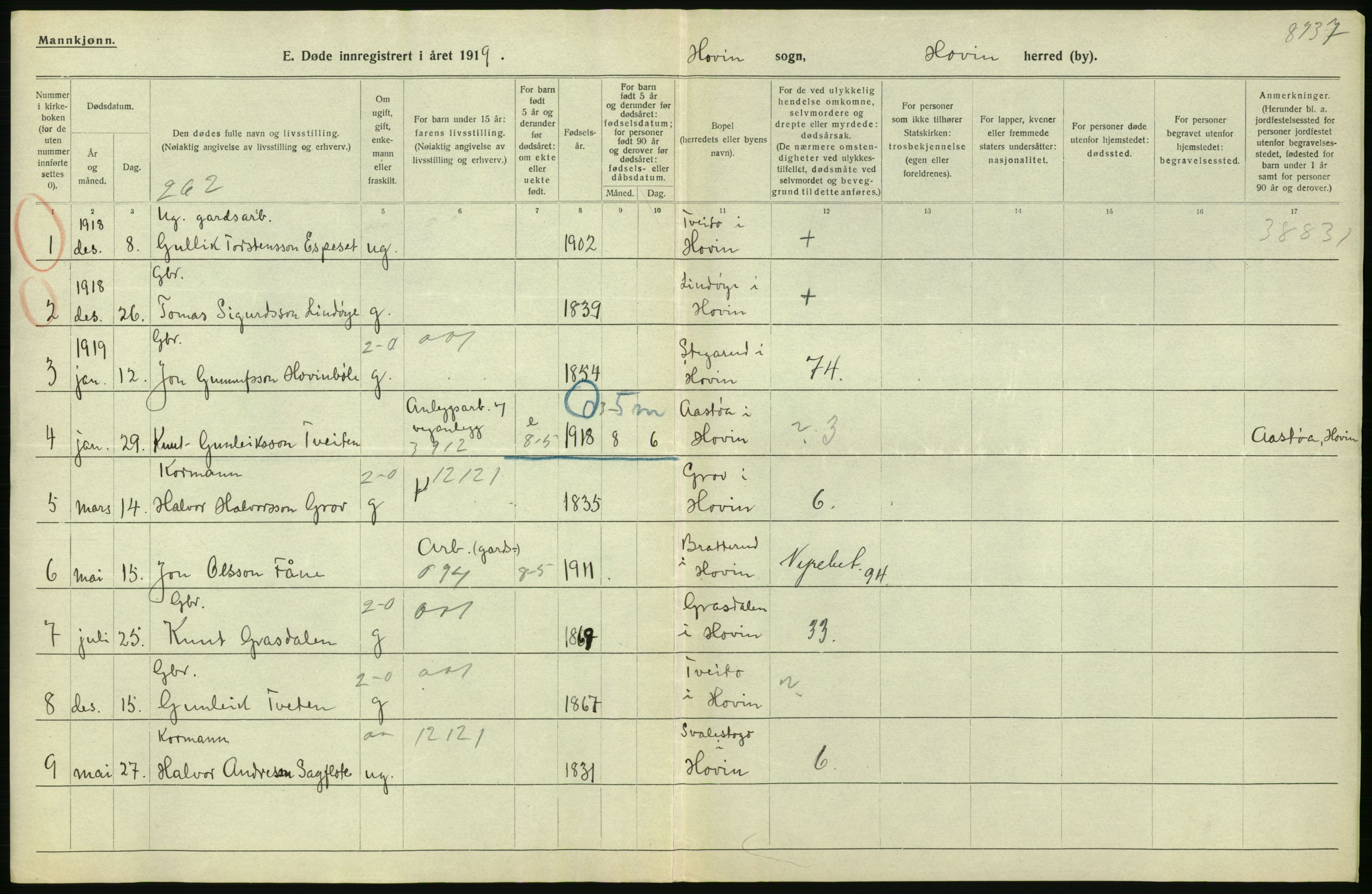 Statistisk sentralbyrå, Sosiodemografiske emner, Befolkning, RA/S-2228/D/Df/Dfb/Dfbi/L0023: Telemark fylke: Døde. Bygder og byer., 1919, p. 130