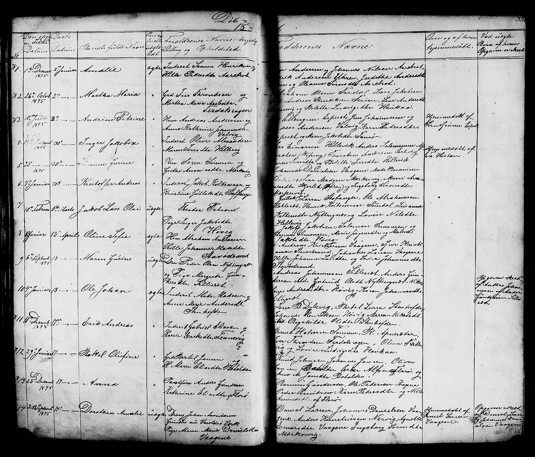 Kinn sokneprestembete, AV/SAB-A-80801/H/Hab/Habc/L0002: Parish register (copy) no. C 2, 1869-1918, p. 35