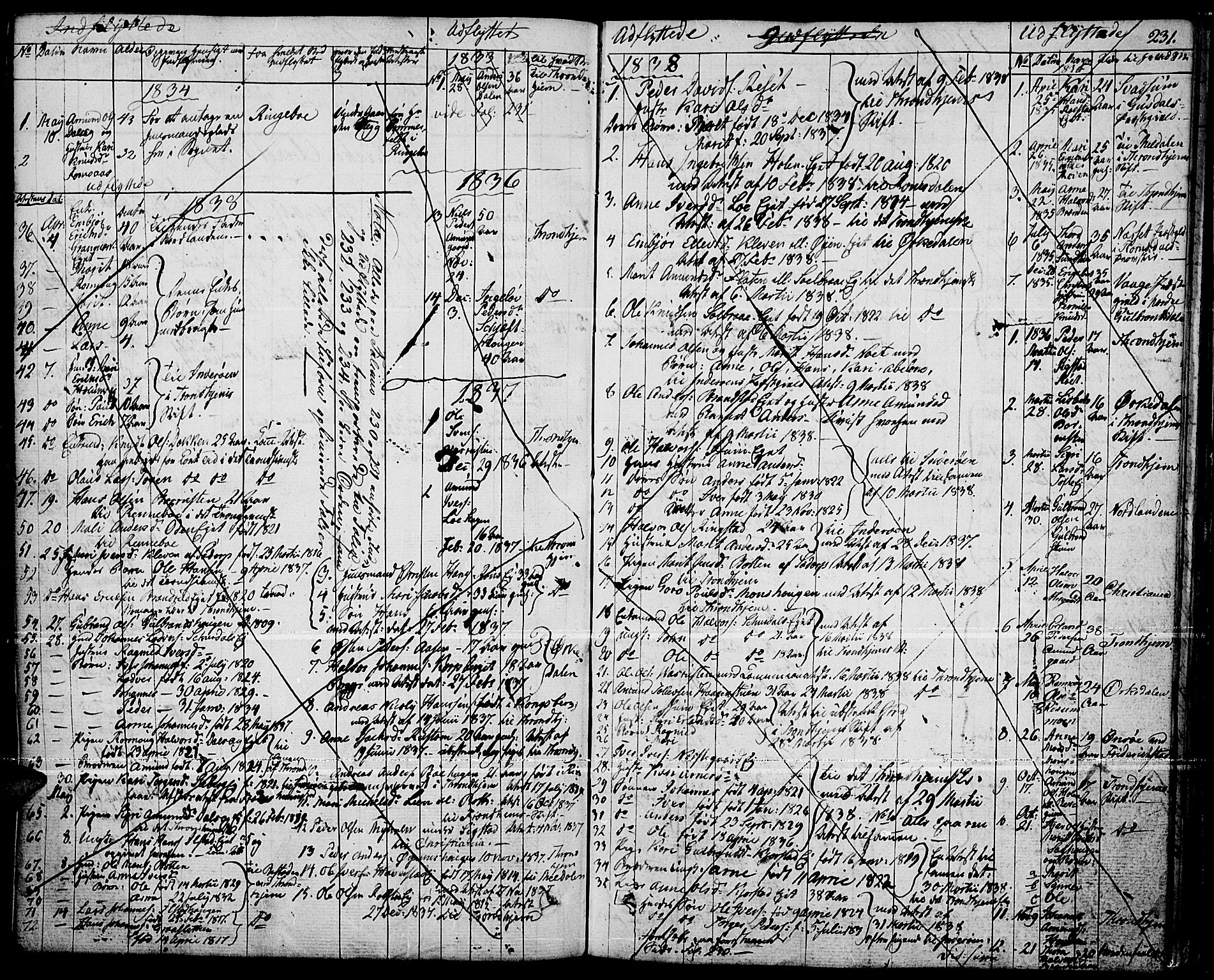 Fron prestekontor, SAH/PREST-078/H/Ha/Haa/L0003: Parish register (official) no. 3, 1828-1838, p. 231