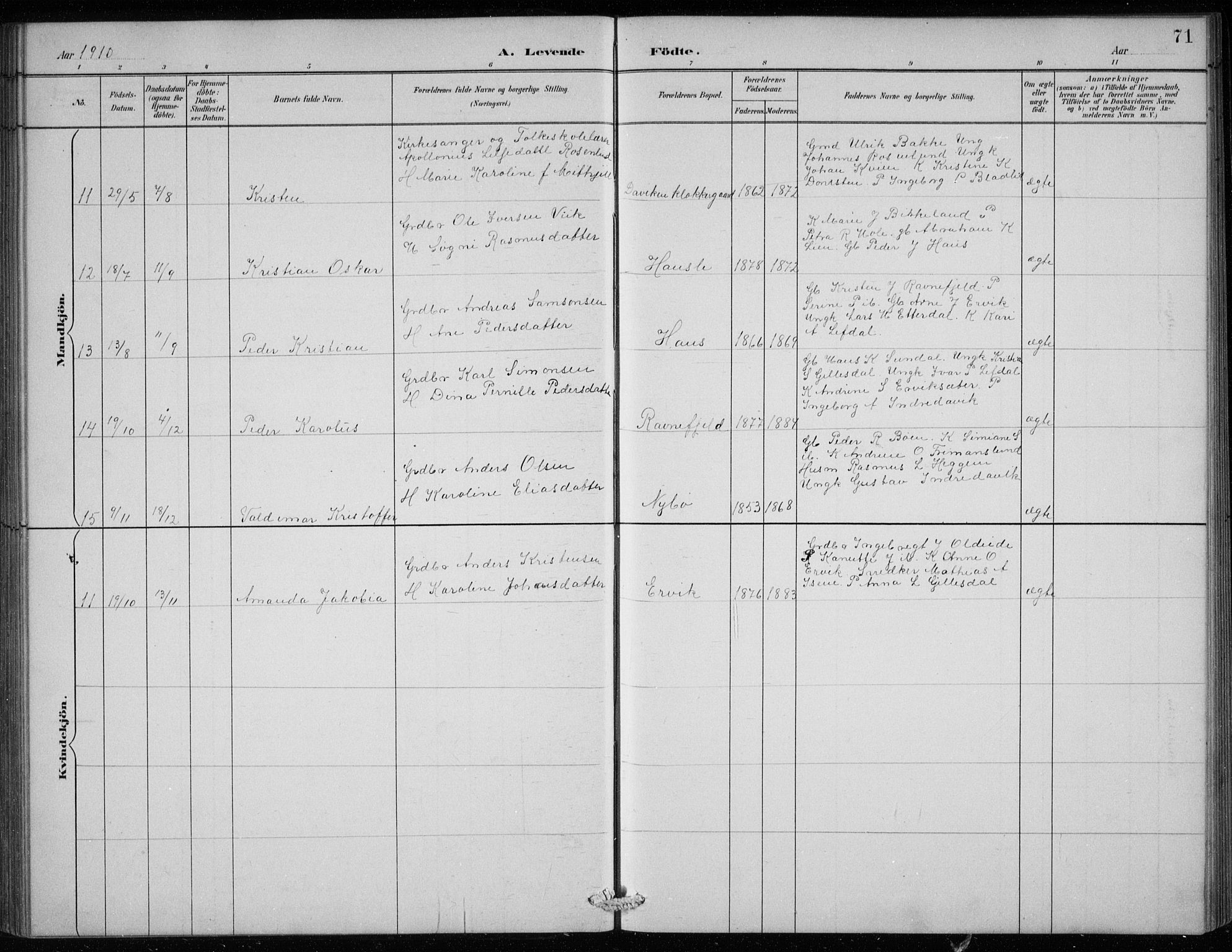 Davik sokneprestembete, AV/SAB-A-79701/H/Hab/Haba/L0002: Parish register (copy) no. A 2, 1890-1911, p. 71