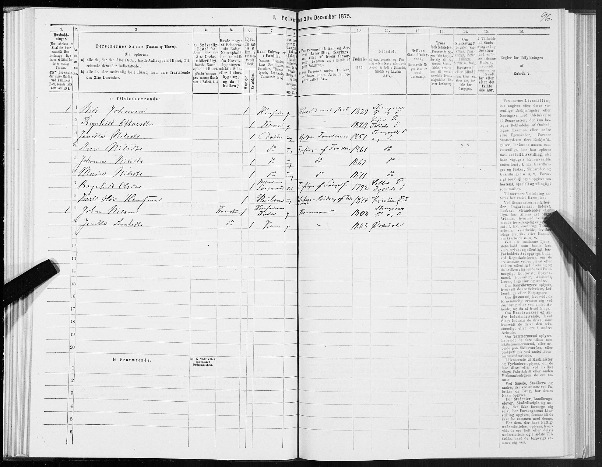 SAT, 1875 census for 1560P Tingvoll, 1875, p. 2096