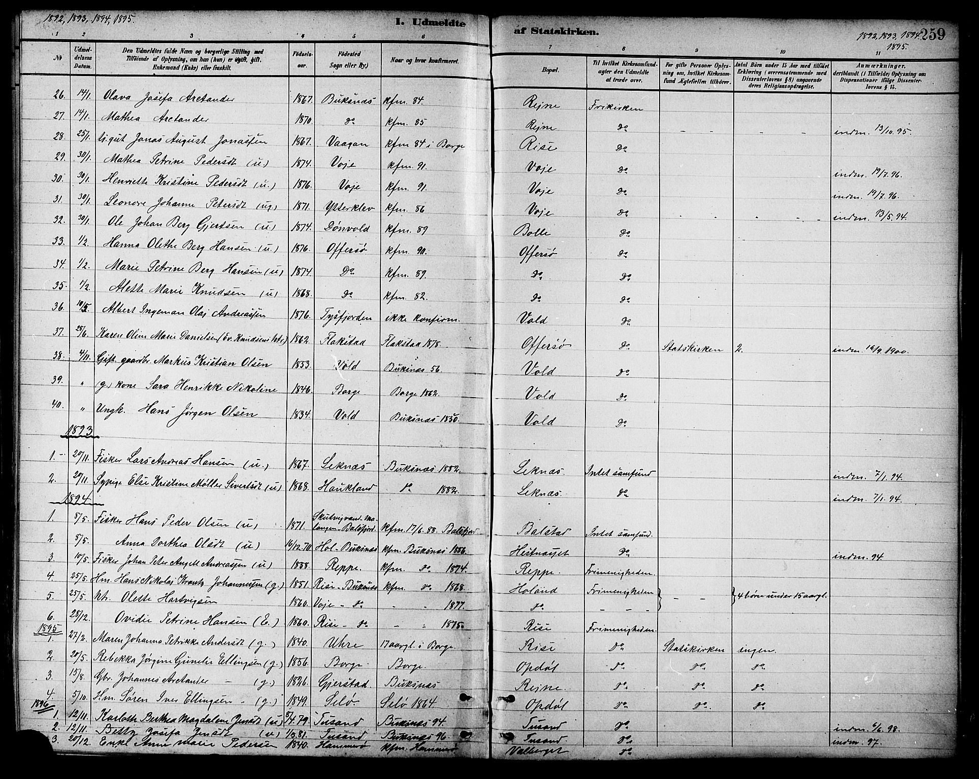 Ministerialprotokoller, klokkerbøker og fødselsregistre - Nordland, AV/SAT-A-1459/881/L1167: Parish register (copy) no. 881C04, 1886-1899, p. 259