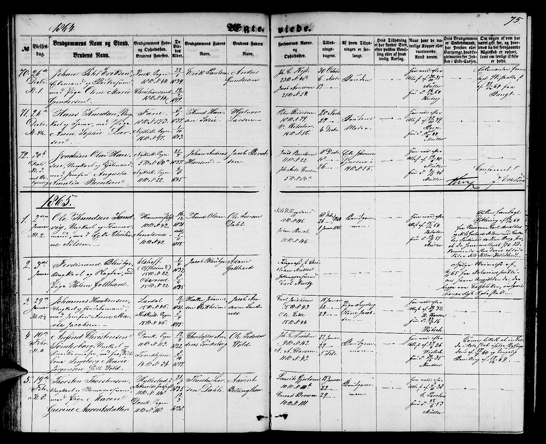 Domkirken sokneprestembete, AV/SAB-A-74801/H/Hab/L0030: Parish register (copy) no. D 2, 1857-1876, p. 75