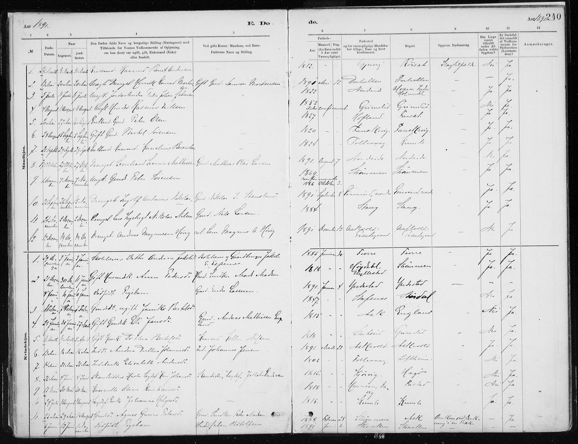 Askvoll sokneprestembete, SAB/A-79501/H/Haa/Haab/L0002: Parish register (official) no. B 2, 1879-1909, p. 240