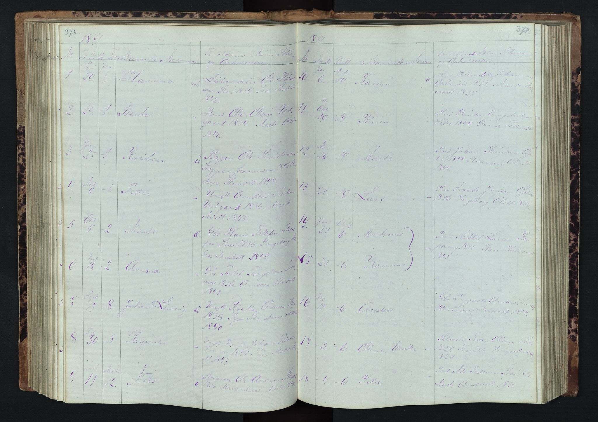 Stor-Elvdal prestekontor, SAH/PREST-052/H/Ha/Hab/L0001: Parish register (copy) no. 1 /1, 1860-1894, p. 373-374