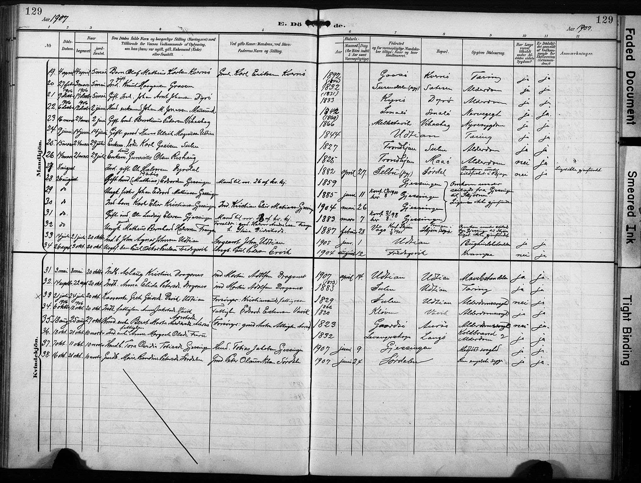 Ministerialprotokoller, klokkerbøker og fødselsregistre - Sør-Trøndelag, AV/SAT-A-1456/640/L0580: Parish register (official) no. 640A05, 1902-1910, p. 129