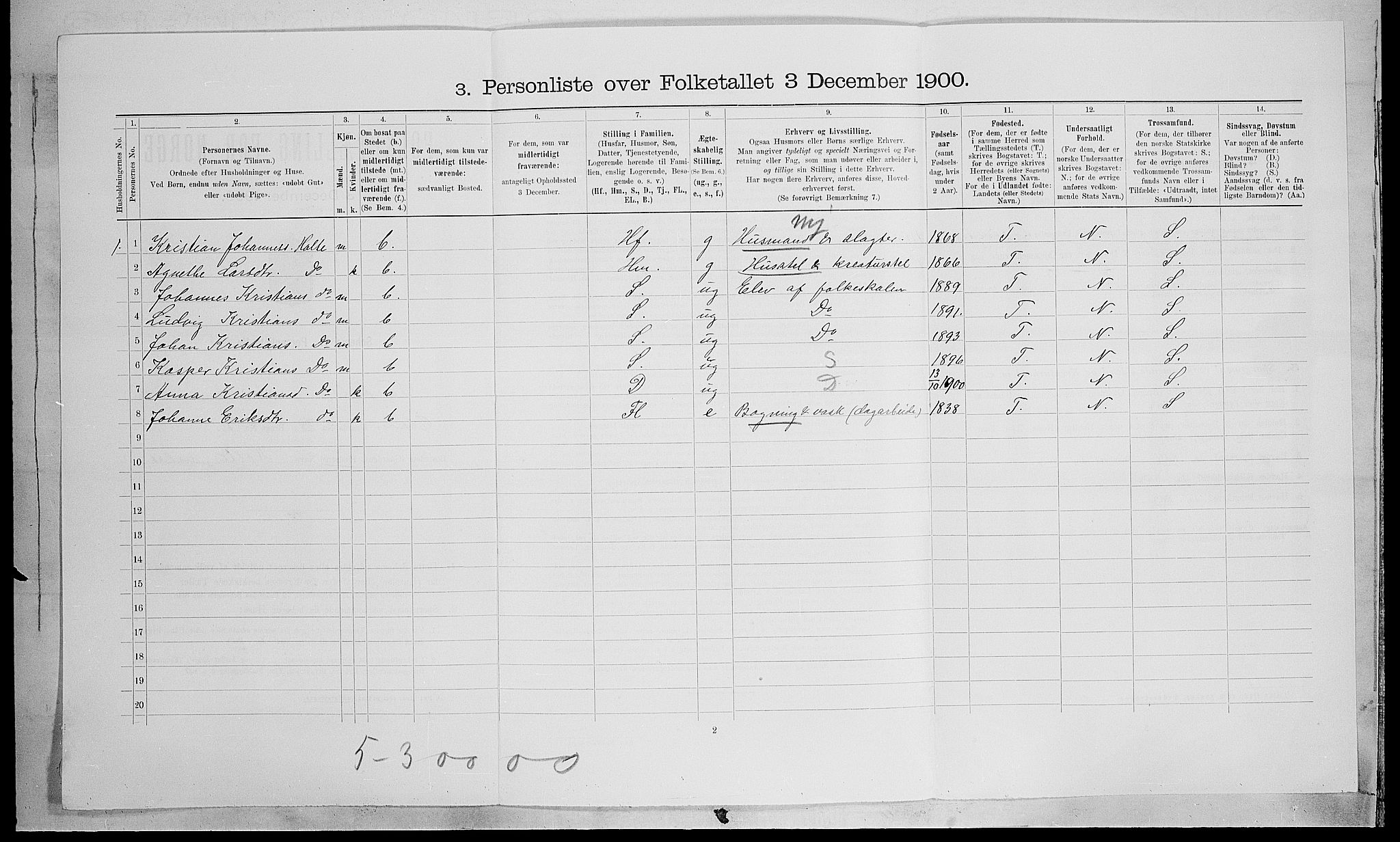 SAH, 1900 census for Vardal, 1900, p. 1273