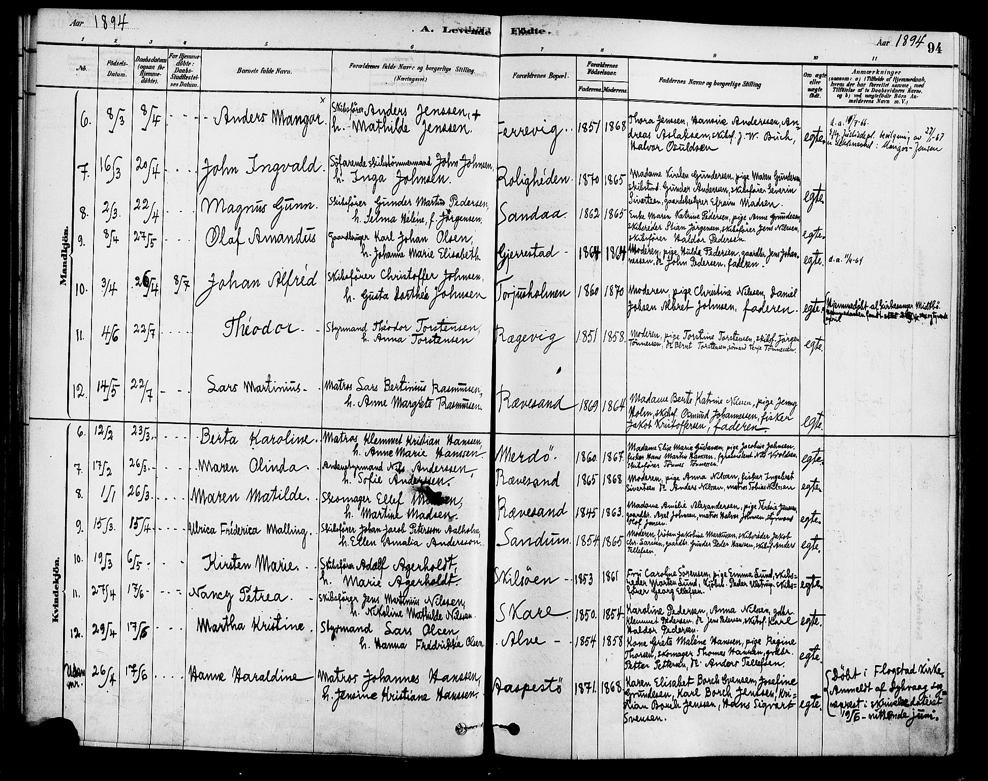 Tromøy sokneprestkontor, AV/SAK-1111-0041/F/Fa/L0009: Parish register (official) no. A 9, 1878-1896, p. 94