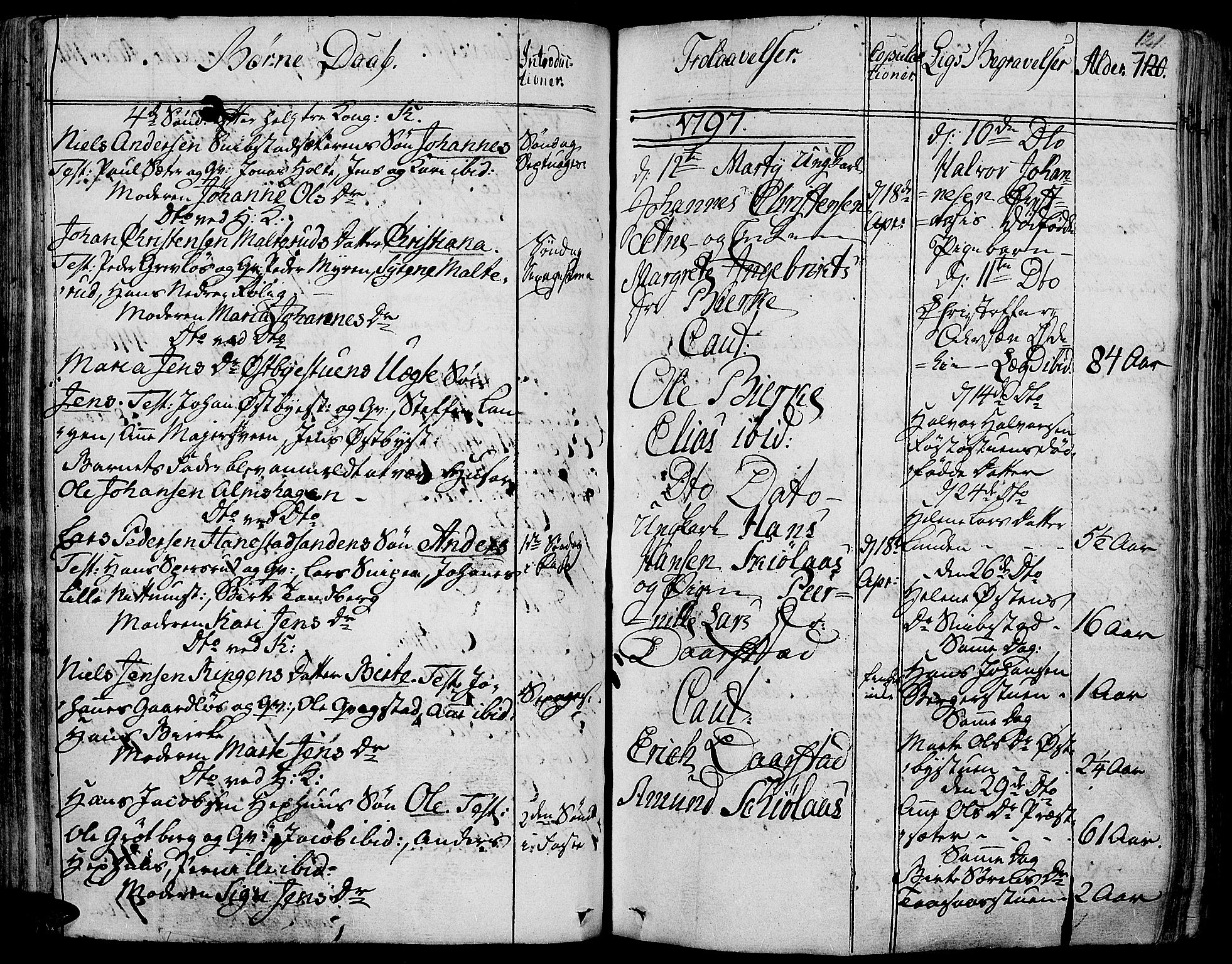 Toten prestekontor, SAH/PREST-102/H/Ha/Haa/L0007: Parish register (official) no. 7, 1794-1809, p. 121