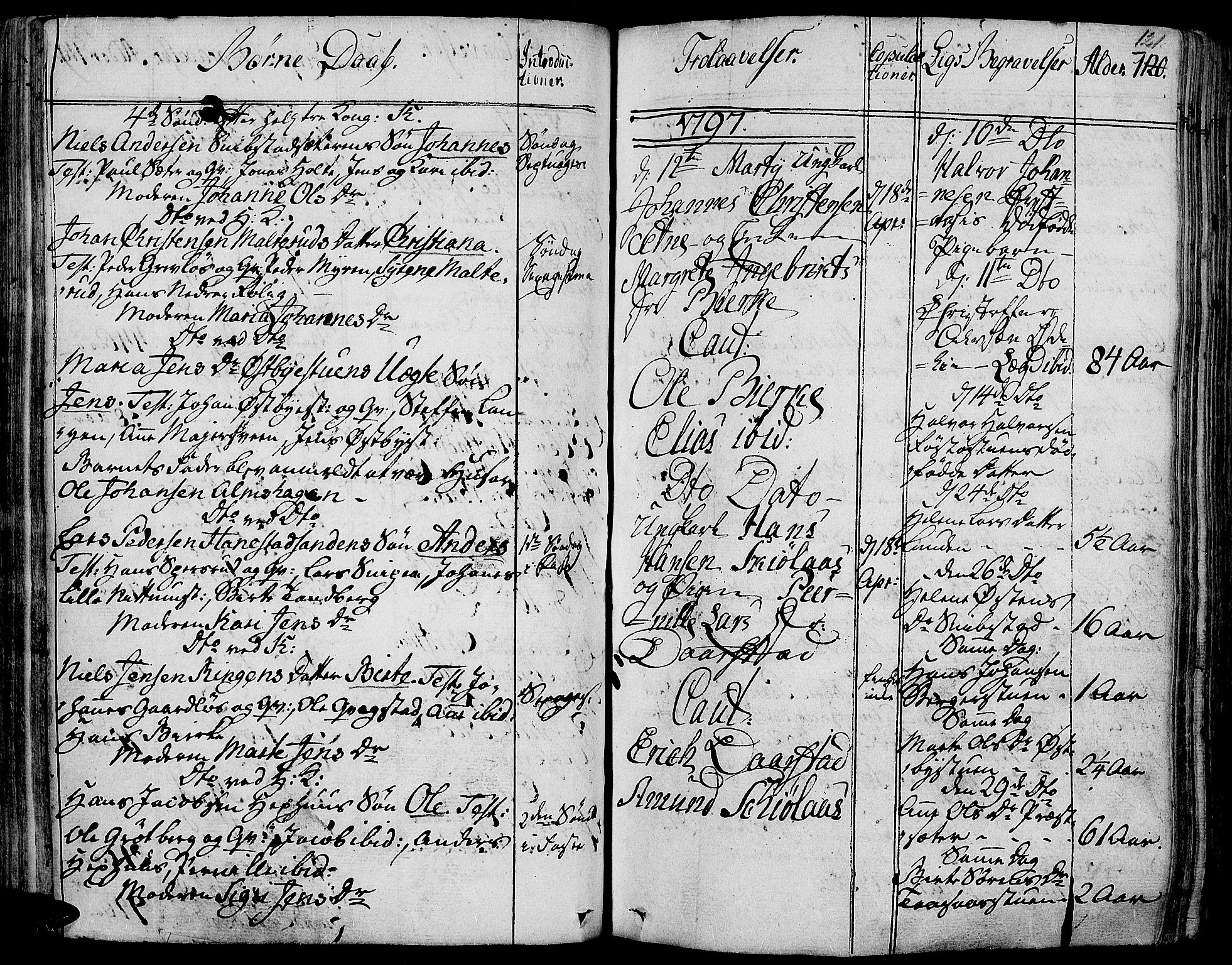 Toten prestekontor, AV/SAH-PREST-102/H/Ha/Haa/L0007: Parish register (official) no. 7, 1794-1809, p. 121