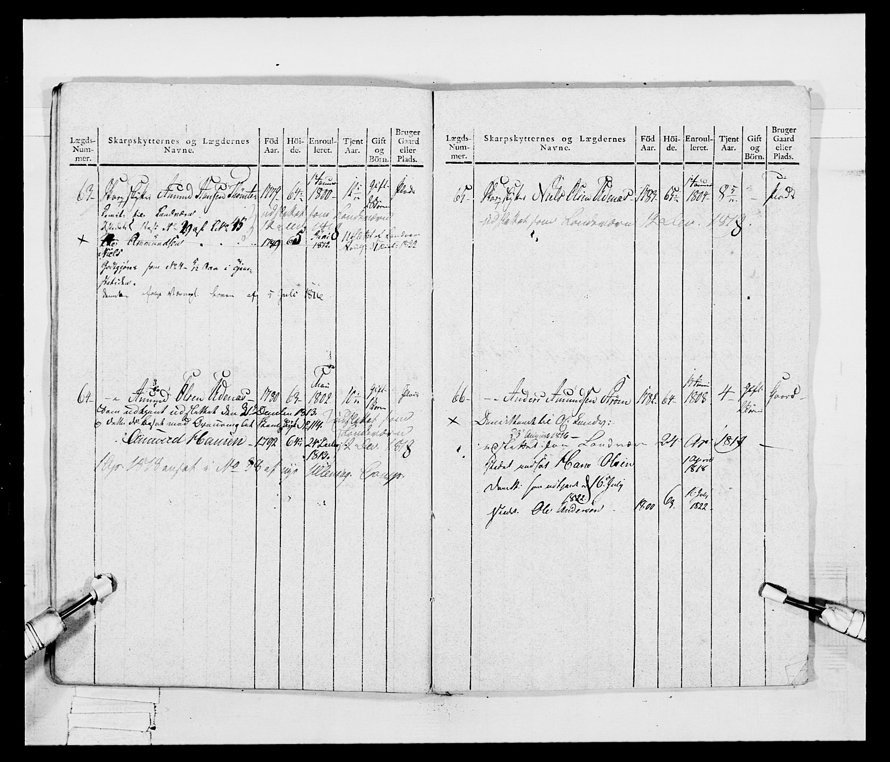 Generalitets- og kommissariatskollegiet, Det kongelige norske kommissariatskollegium, AV/RA-EA-5420/E/Eh/L0048: Akershusiske skarpskytterregiment, 1812, p. 340