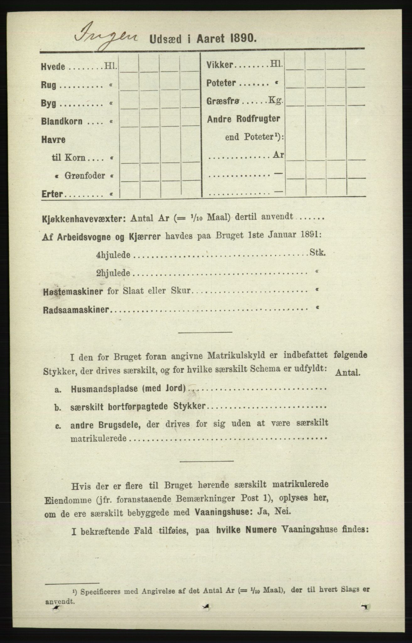 RA, 1891 census for 1041 Vanse, 1891, p. 8974