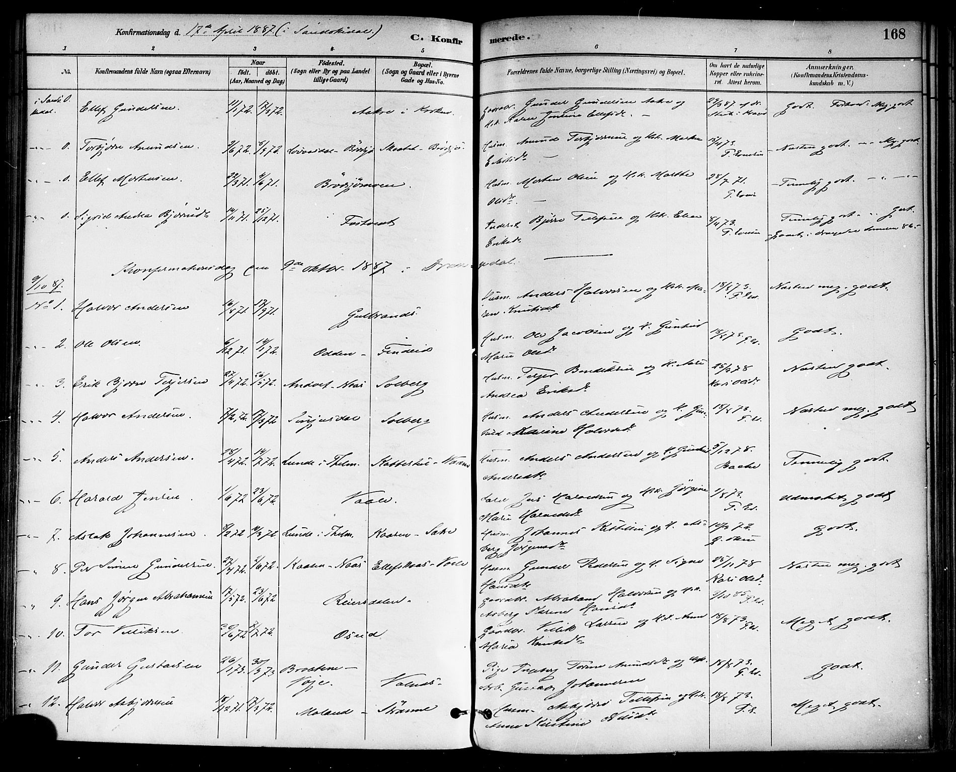 Drangedal kirkebøker, SAKO/A-258/F/Fa/L0010: Parish register (official) no. 10 /1, 1885-1894, p. 168