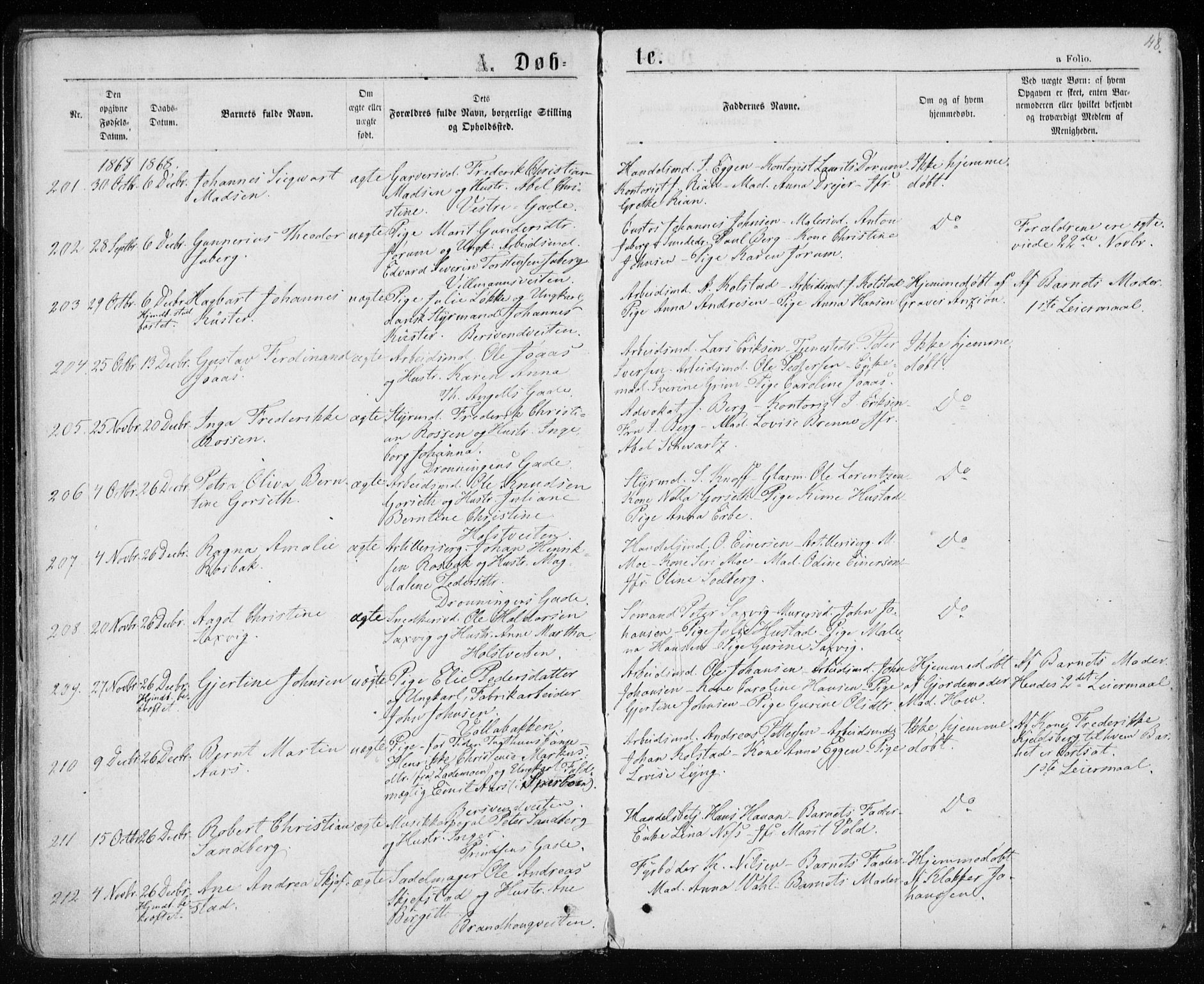 Ministerialprotokoller, klokkerbøker og fødselsregistre - Sør-Trøndelag, SAT/A-1456/601/L0054: Parish register (official) no. 601A22, 1866-1877, p. 48