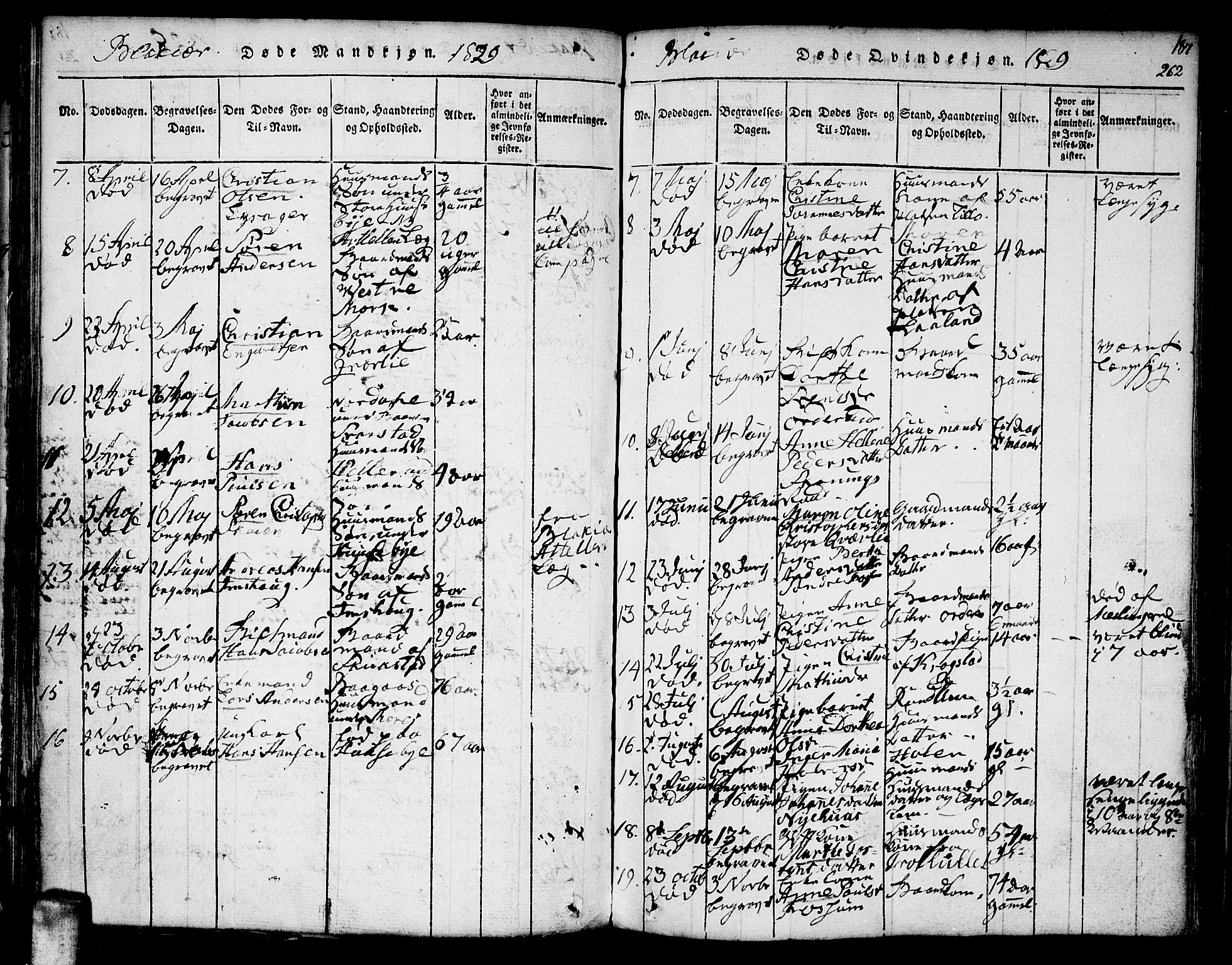 Aurskog prestekontor Kirkebøker, SAO/A-10304a/F/Fa/L0005: Parish register (official) no. I 5, 1814-1829, p. 262