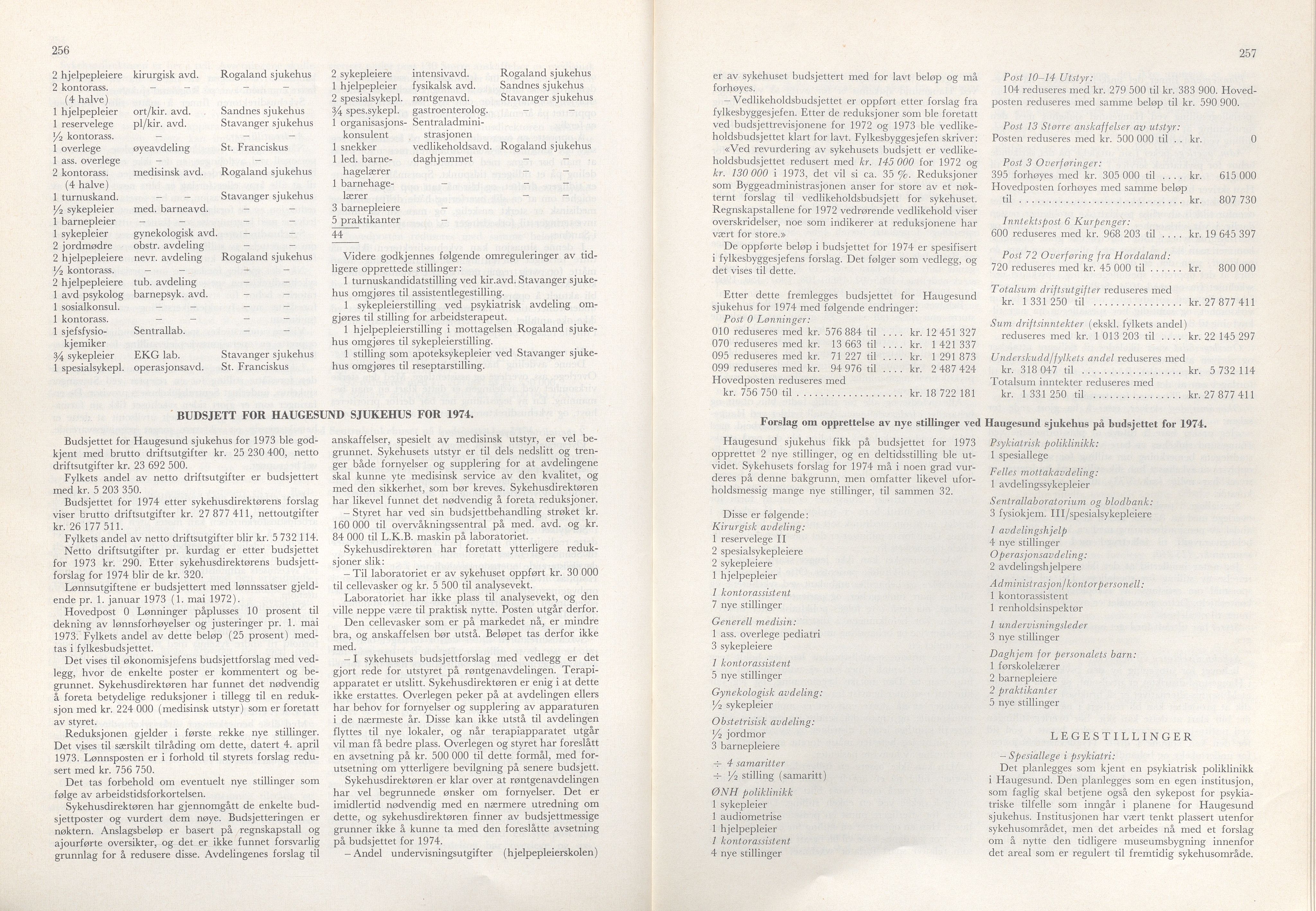 Rogaland fylkeskommune - Fylkesrådmannen , IKAR/A-900/A/Aa/Aaa/L0093: Møtebok , 1973, p. 256-257