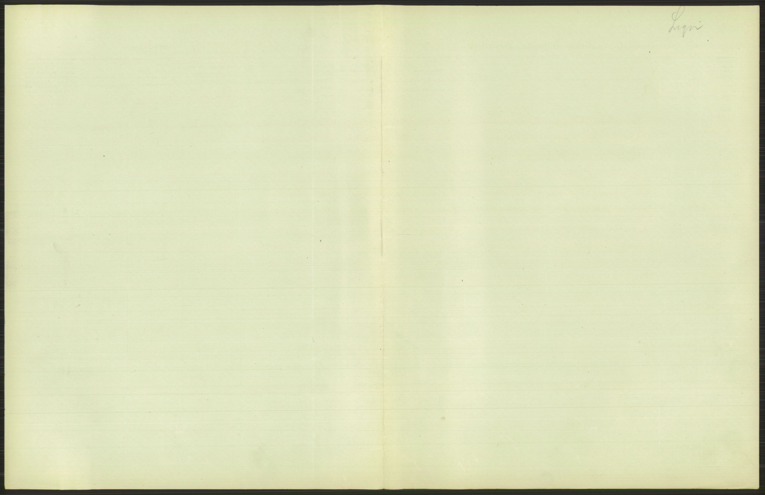 Statistisk sentralbyrå, Sosiodemografiske emner, Befolkning, AV/RA-S-2228/D/Df/Dfb/Dfba/L0008: Kristiania: Gifte, 1911, p. 635