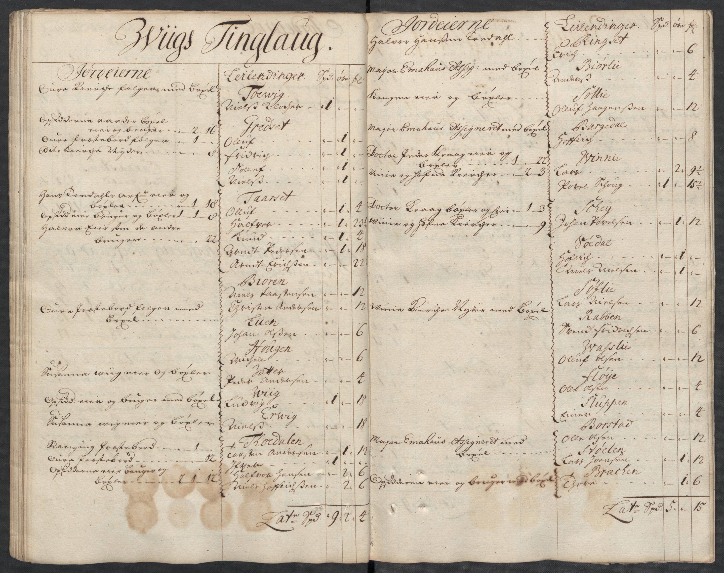 Rentekammeret inntil 1814, Reviderte regnskaper, Fogderegnskap, RA/EA-4092/R56/L3744: Fogderegnskap Nordmøre, 1709-1710, p. 65