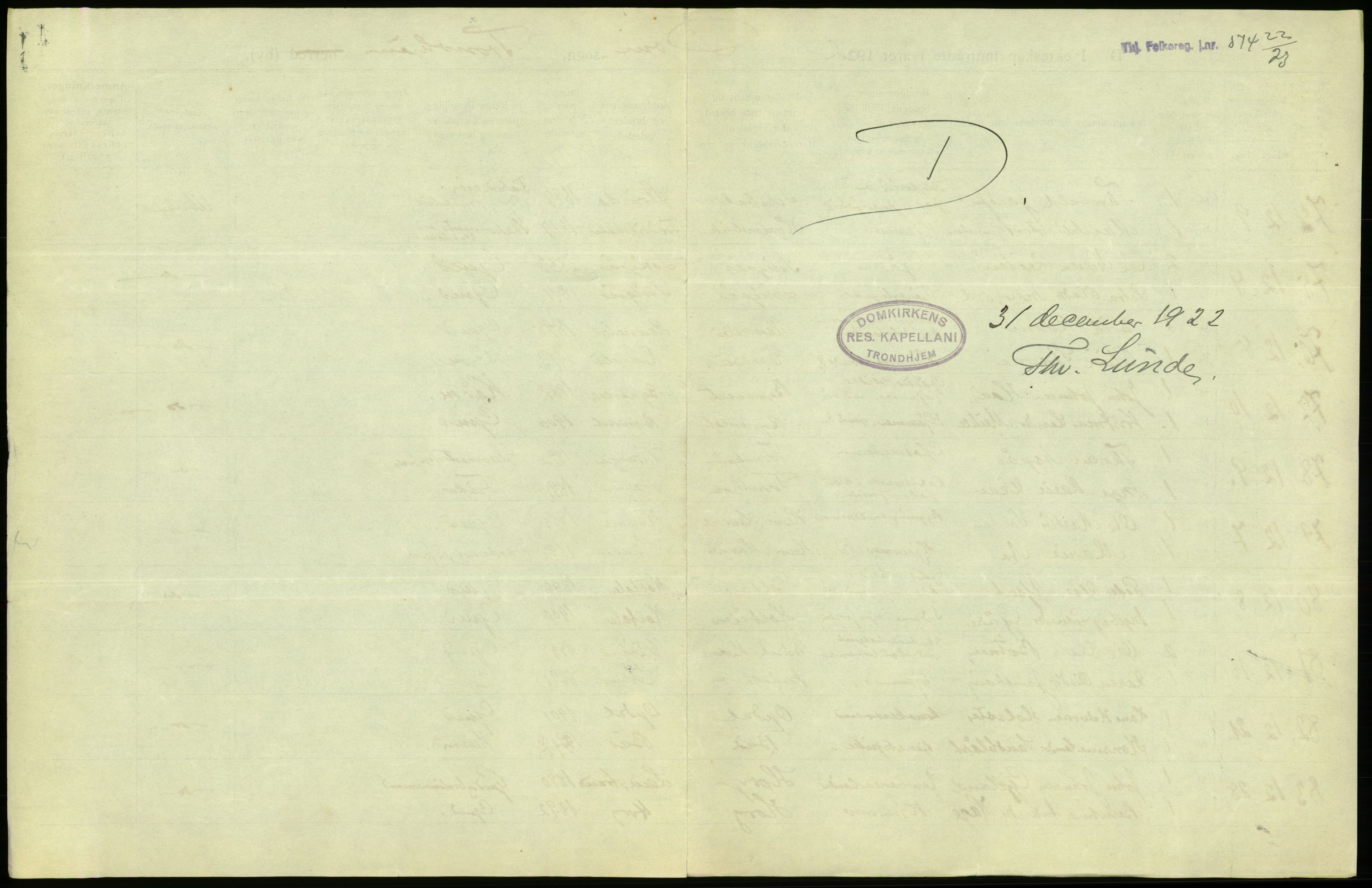 Statistisk sentralbyrå, Sosiodemografiske emner, Befolkning, AV/RA-S-2228/D/Df/Dfc/Dfcb/L0040: Trondheim: Gifte, døde, dødfødte., 1922, p. 75