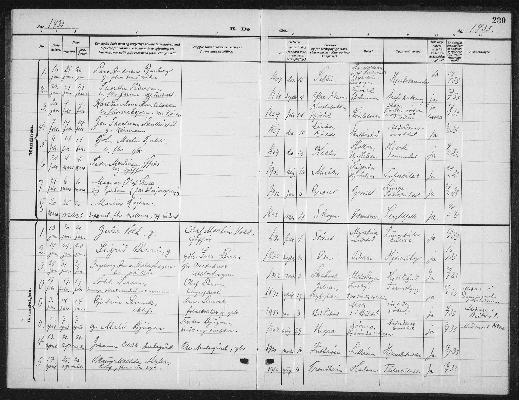 Ministerialprotokoller, klokkerbøker og fødselsregistre - Nord-Trøndelag, SAT/A-1458/709/L0088: Parish register (copy) no. 709C02, 1914-1934, p. 230