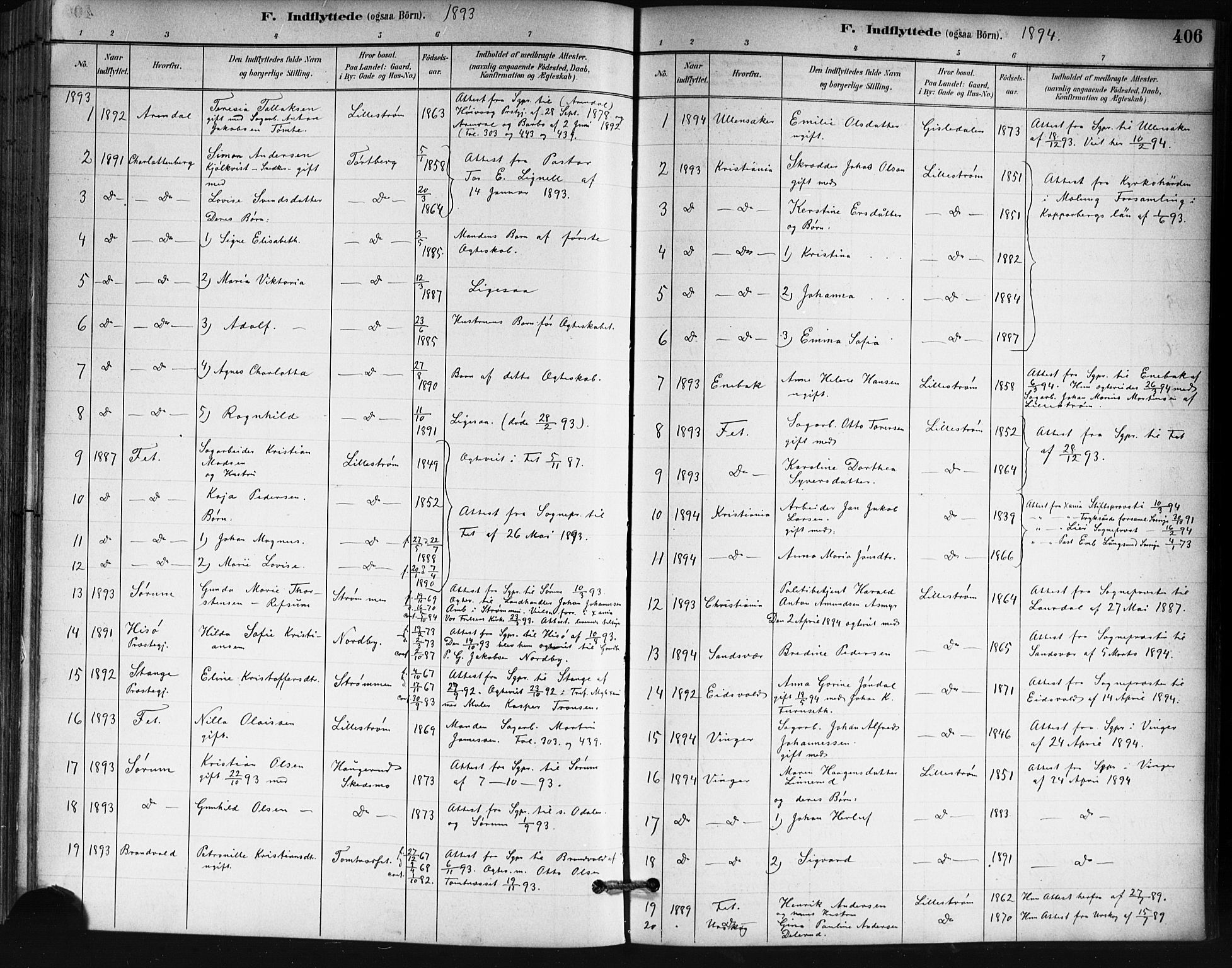 Skedsmo prestekontor Kirkebøker, SAO/A-10033a/G/Ga/L0004: Parish register (copy) no. I 4, 1883-1895, p. 406