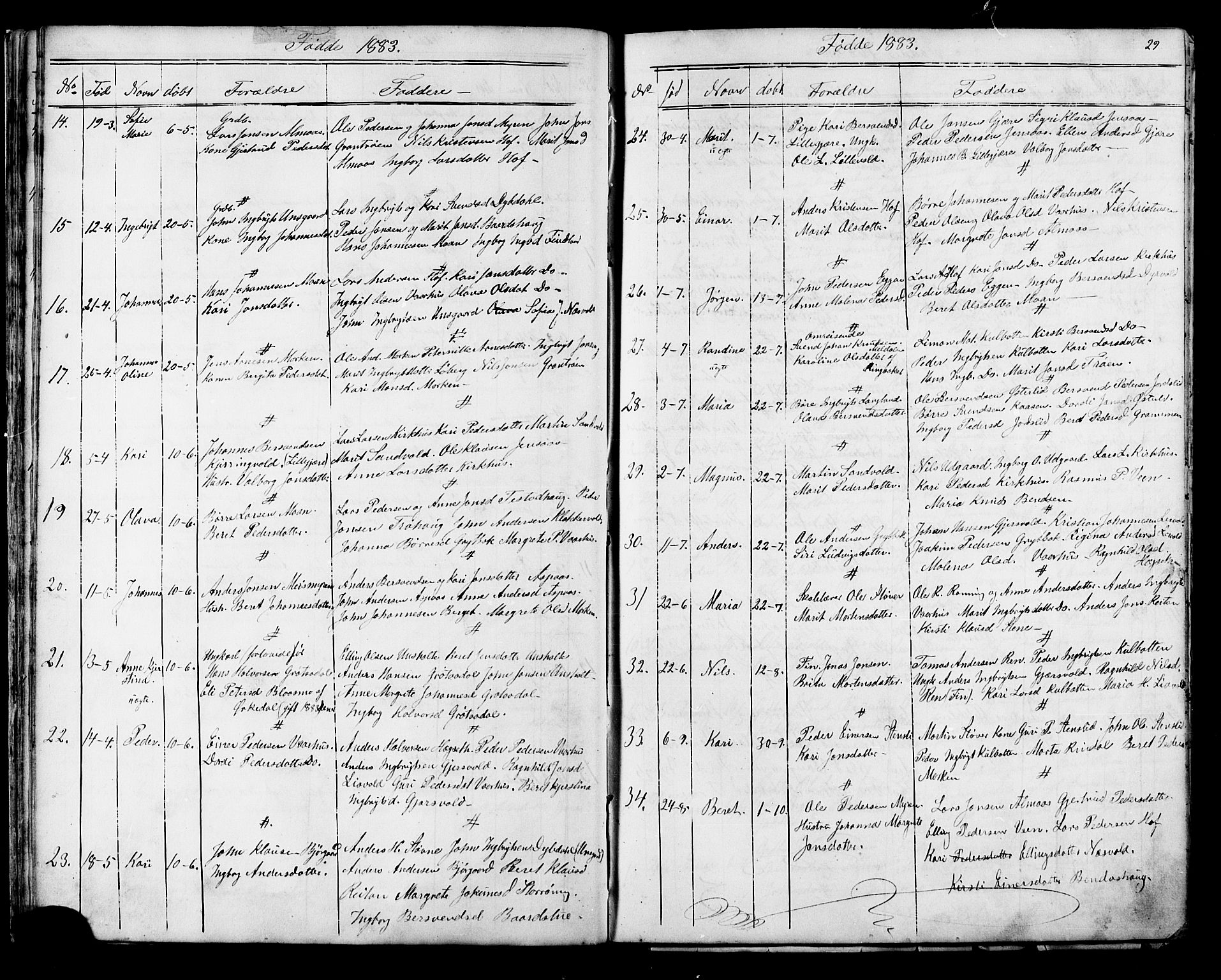 Ministerialprotokoller, klokkerbøker og fødselsregistre - Sør-Trøndelag, SAT/A-1456/686/L0985: Parish register (copy) no. 686C01, 1871-1933, p. 29