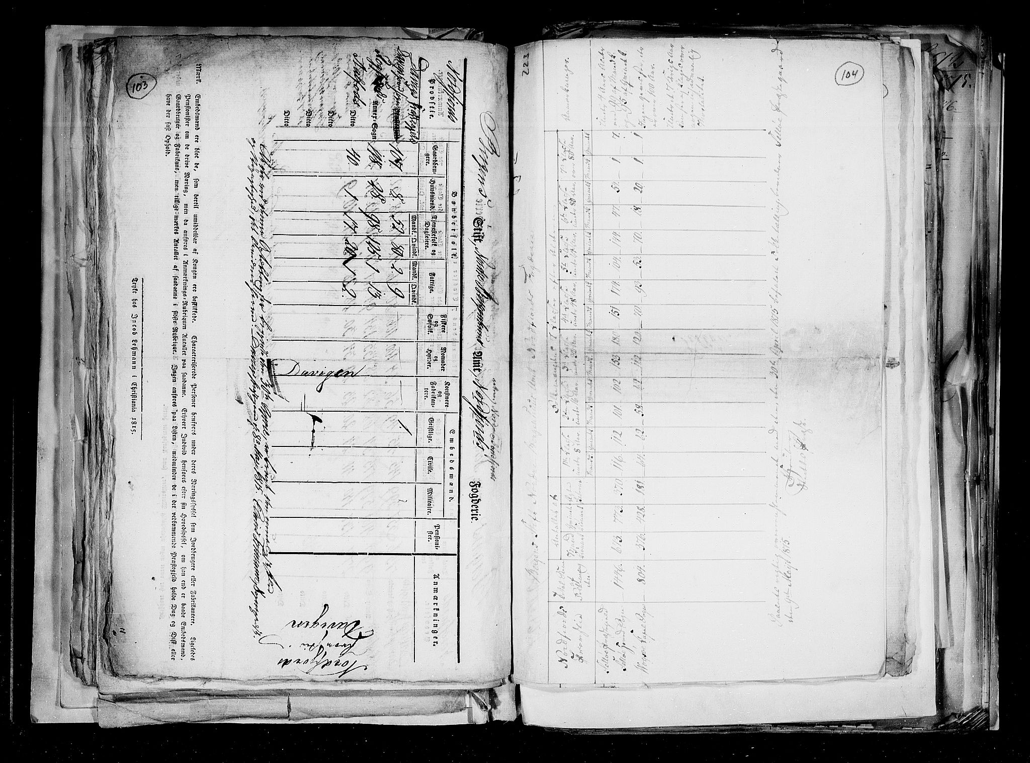 RA, Census 1815, vol. 2: Bergen stift and Trondheim stift, 1815, p. 65