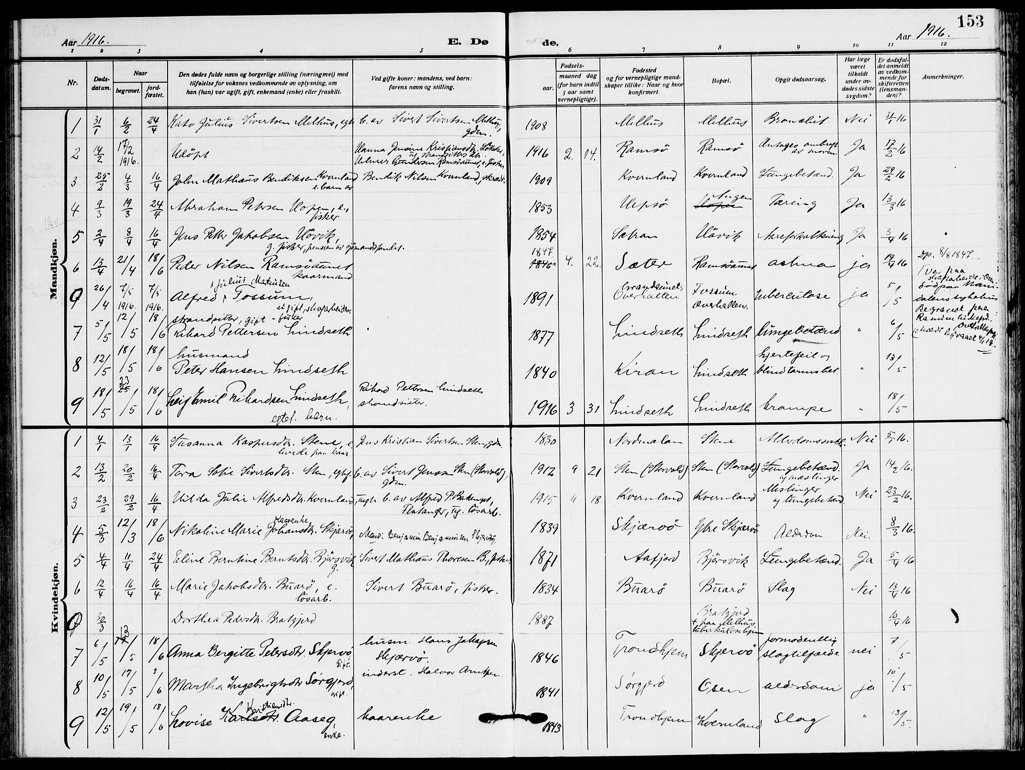 Ministerialprotokoller, klokkerbøker og fødselsregistre - Sør-Trøndelag, SAT/A-1456/658/L0724: Parish register (official) no. 658A03, 1912-1924, p. 153