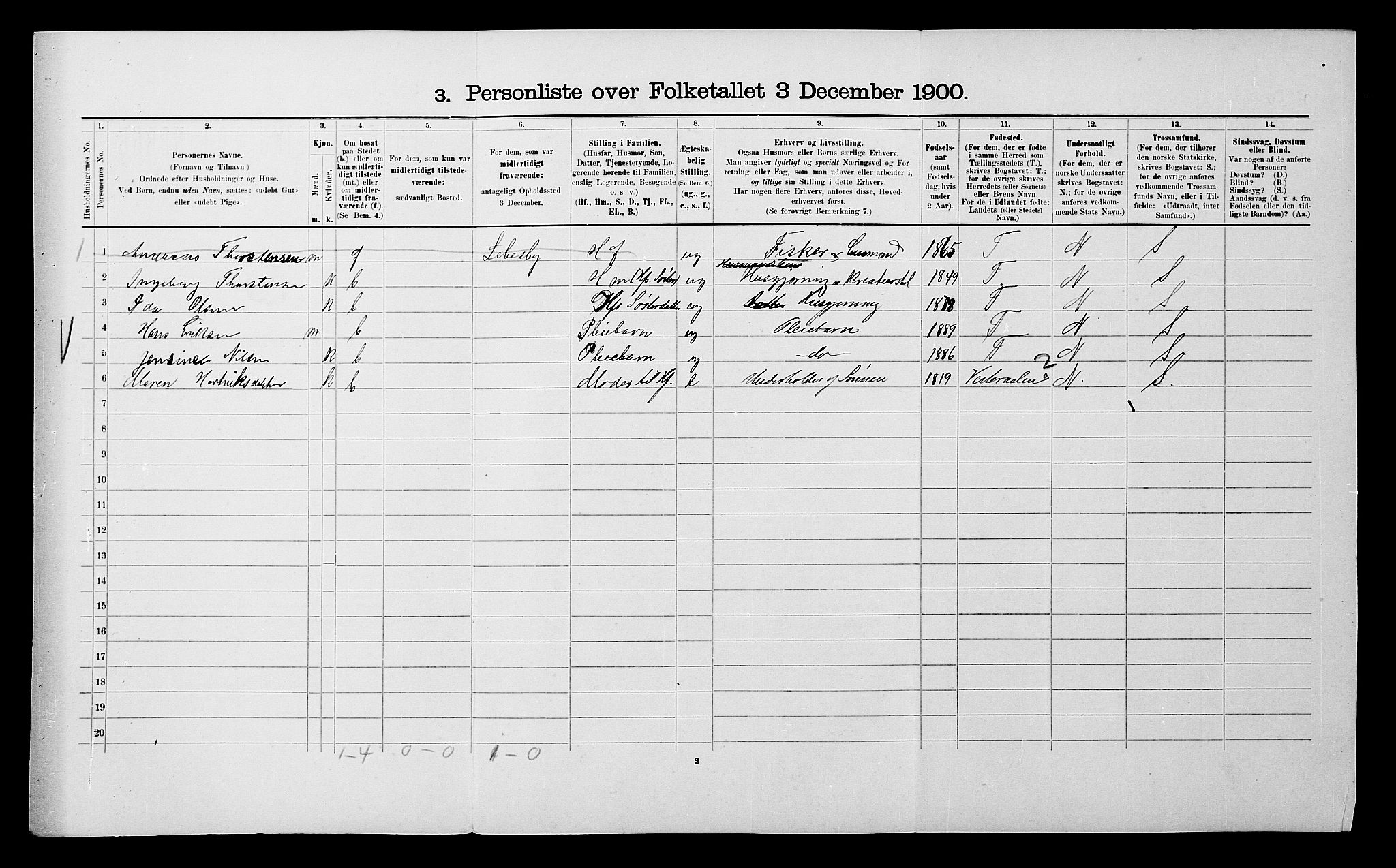 SATØ, 1900 census for Kvænangen, 1900, p. 159