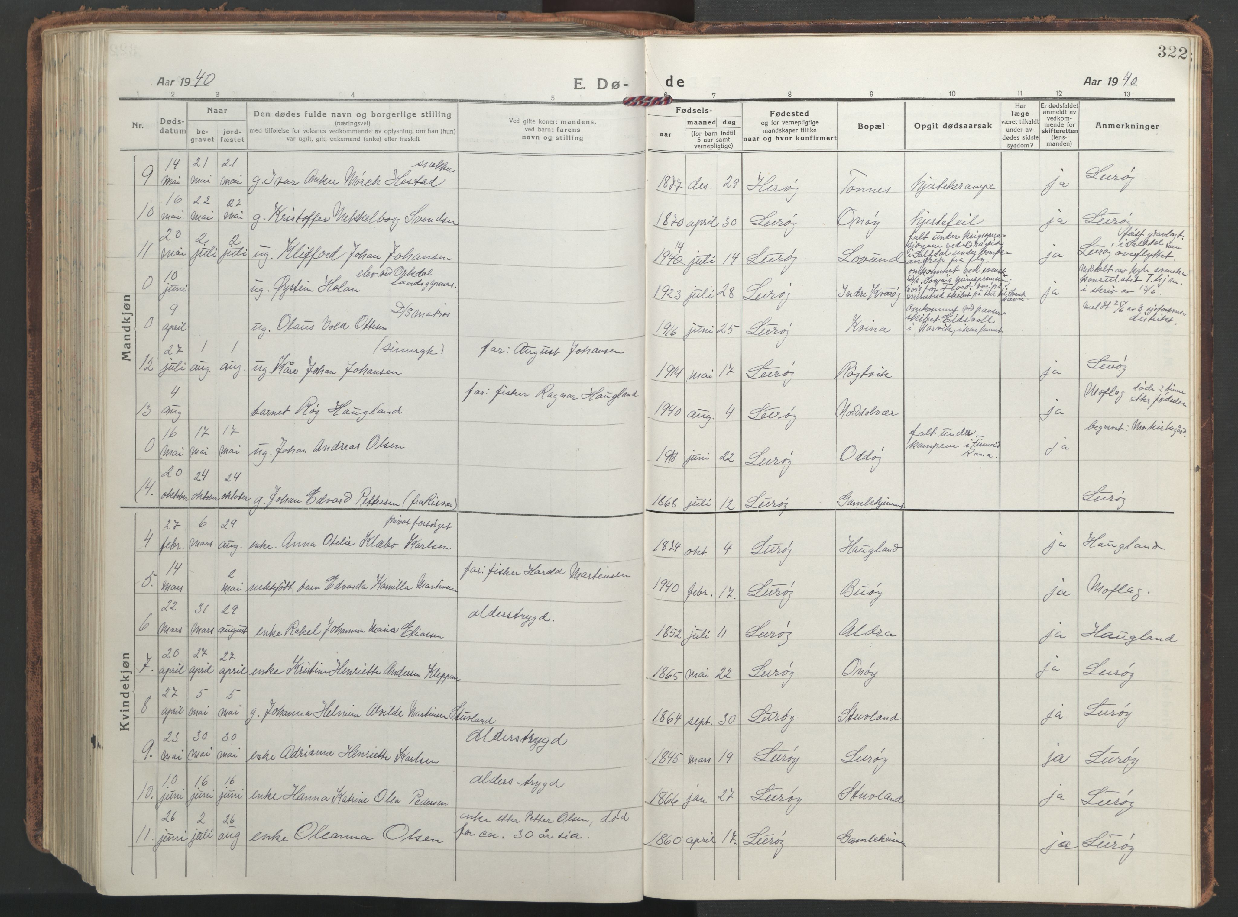 Ministerialprotokoller, klokkerbøker og fødselsregistre - Nordland, AV/SAT-A-1459/839/L0574: Parish register (copy) no. 839C04, 1918-1950, p. 322