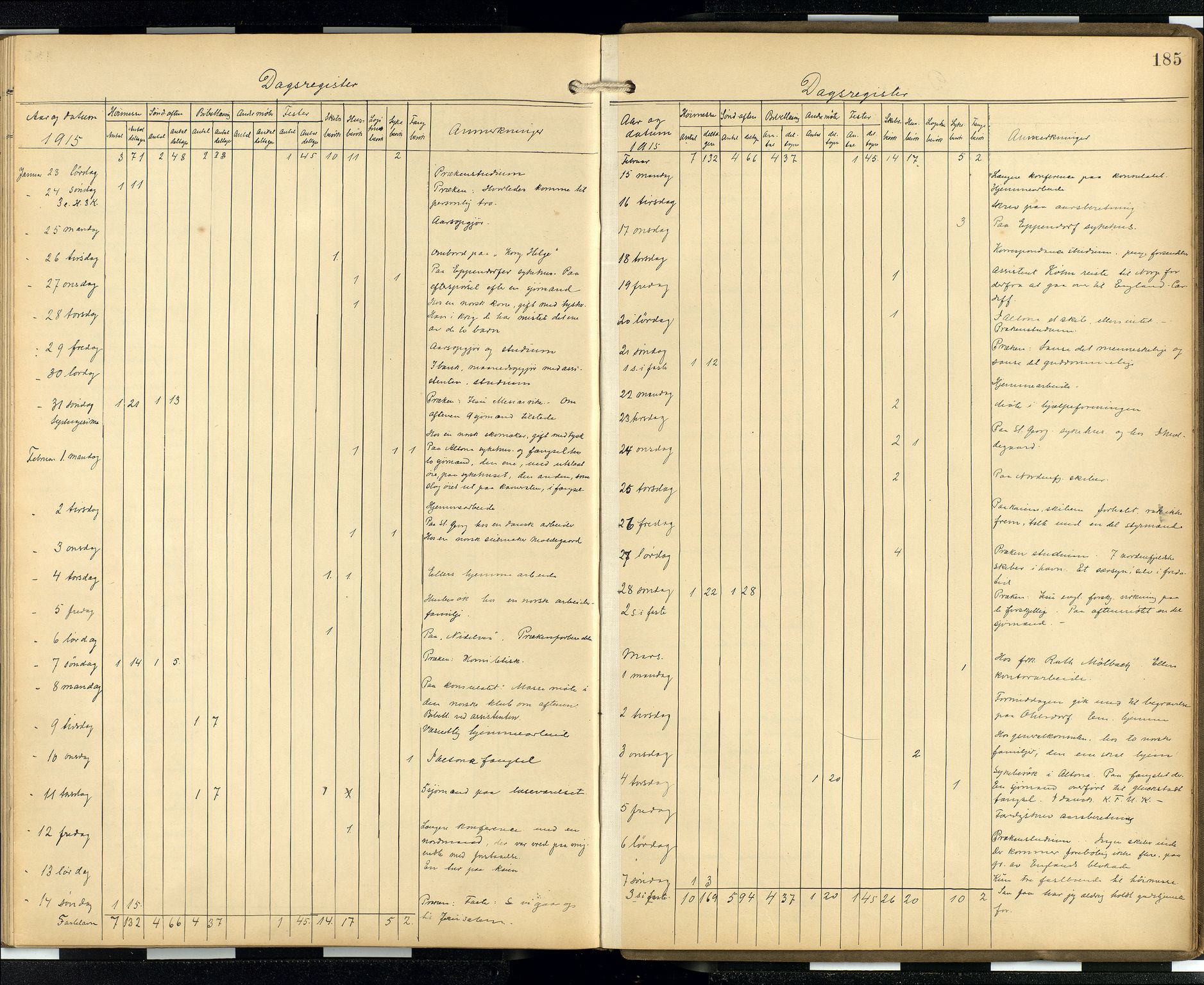 Den norske sjømannsmisjon i utlandet/Hamburg, AV/SAB-SAB/PA-0107/H/Ha/L0001: Parish register (official) no. A 1, 1907-1951, p. 184b-185a