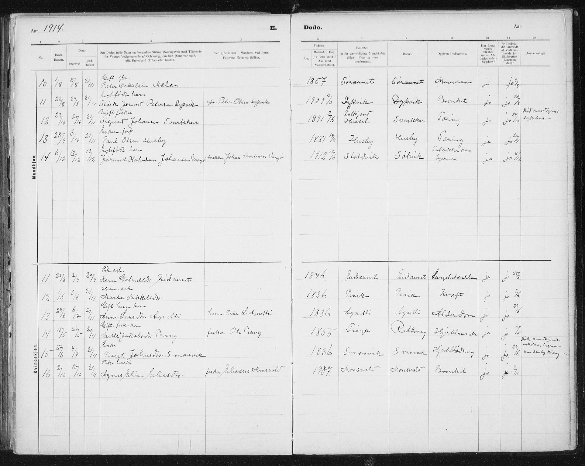 Ministerialprotokoller, klokkerbøker og fødselsregistre - Sør-Trøndelag, SAT/A-1456/653/L0660: Parish register (copy) no. 653C04, 1894-1919