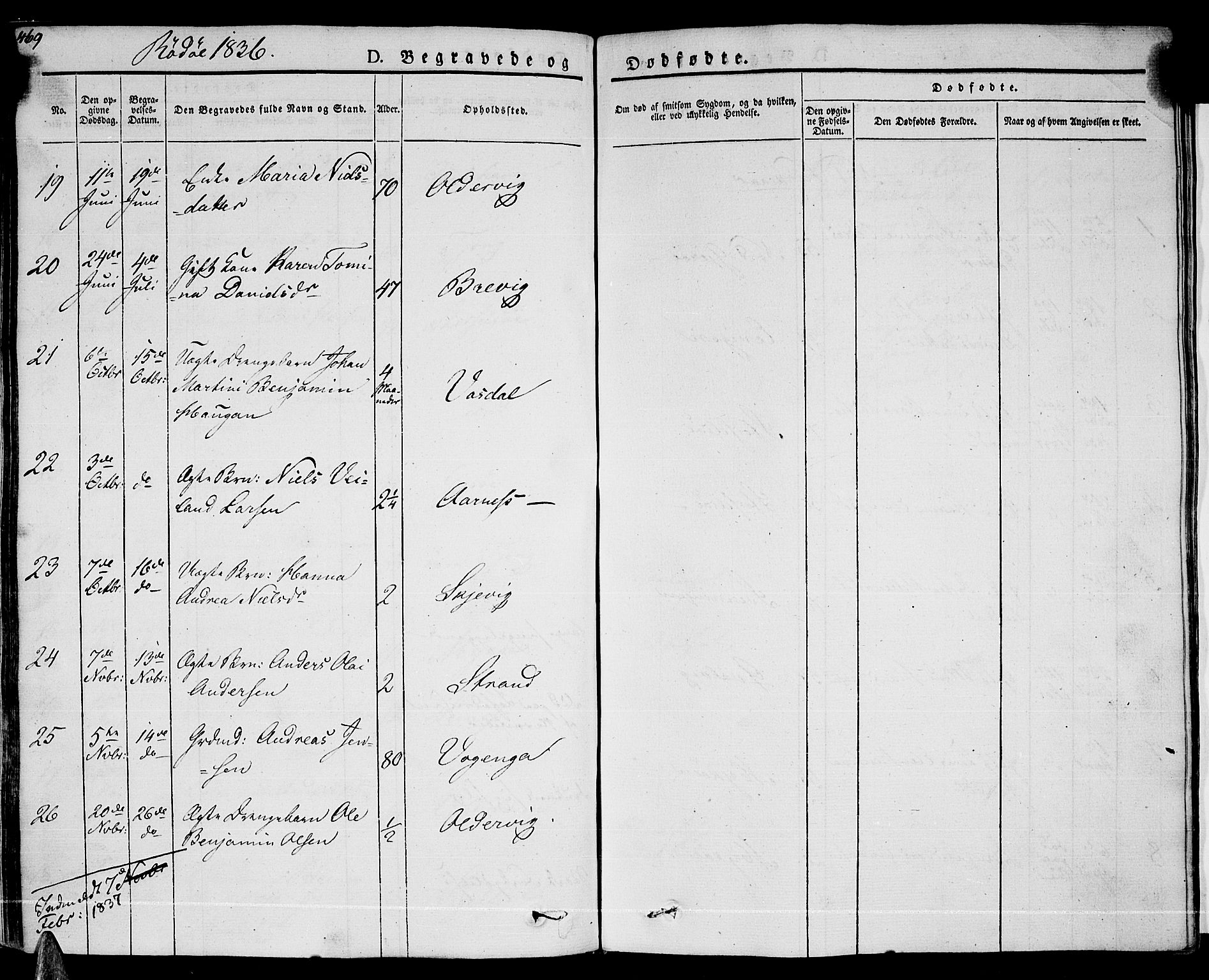 Ministerialprotokoller, klokkerbøker og fødselsregistre - Nordland, AV/SAT-A-1459/841/L0600: Parish register (official) no. 841A07 /1, 1825-1844, p. 469