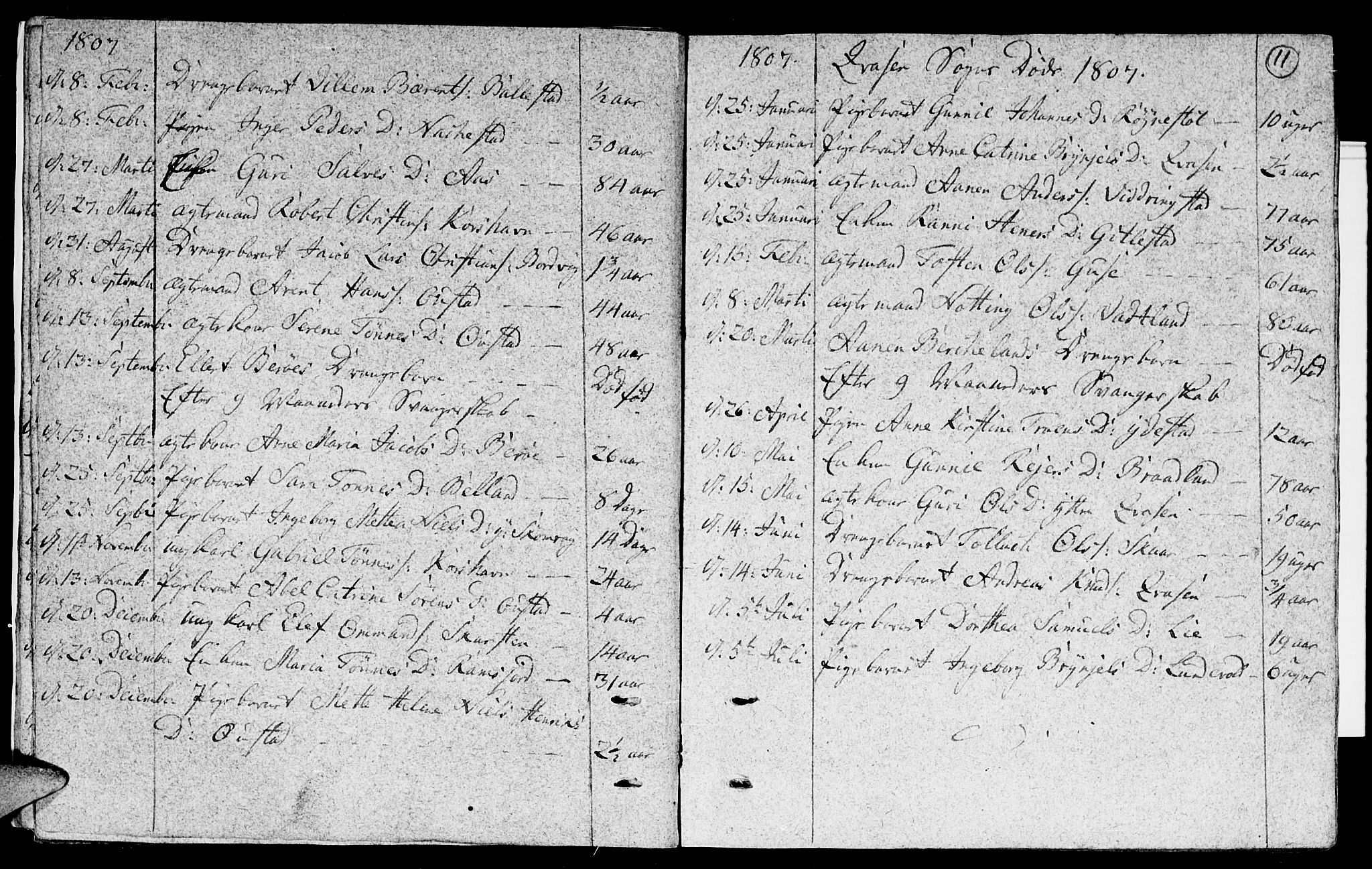 Lyngdal sokneprestkontor, SAK/1111-0029/F/Fa/Fac/L0005: Parish register (official) no. A 5, 1804-1815, p. 11
