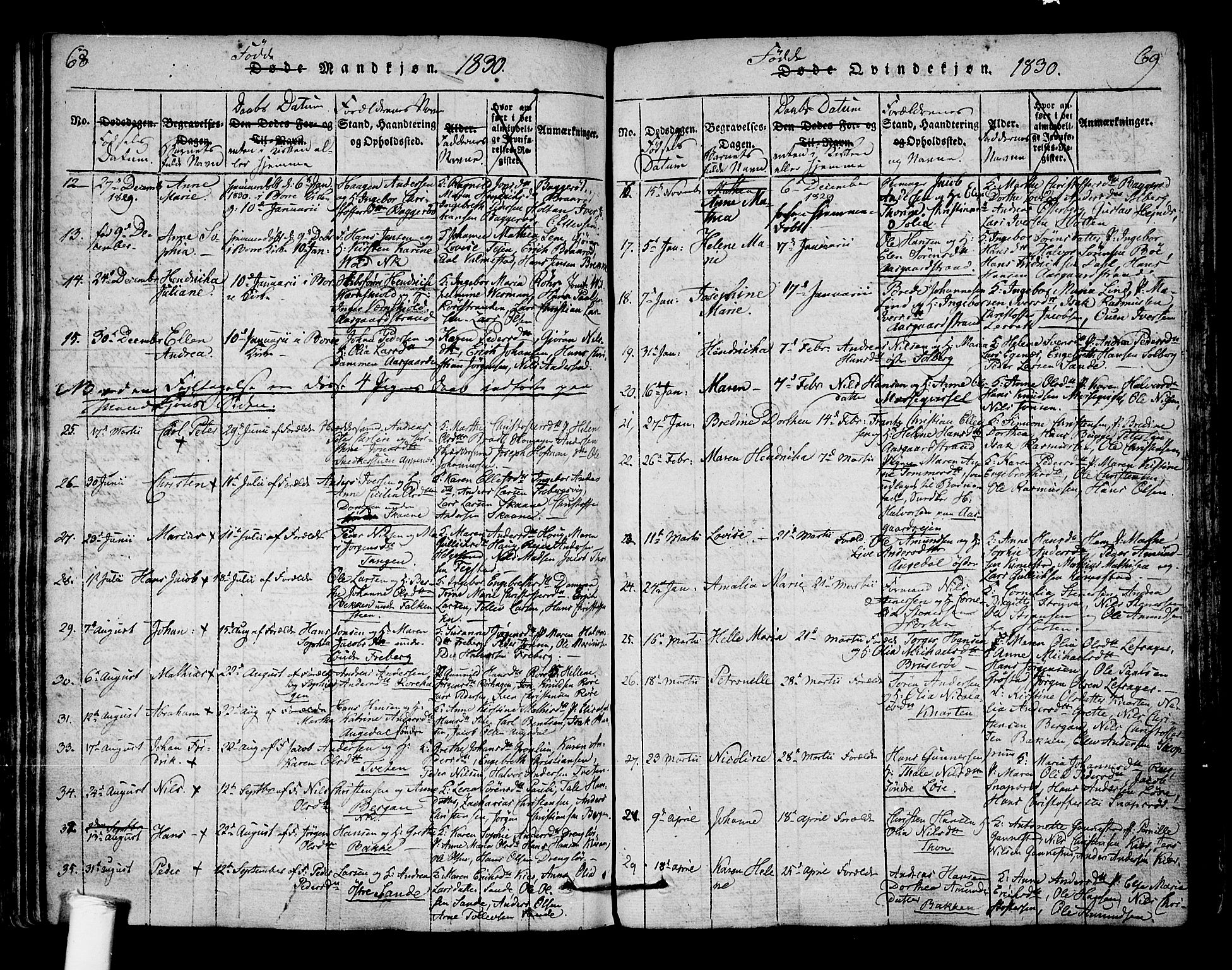 Borre kirkebøker, SAKO/A-338/F/Fa/L0004: Parish register (official) no. I 4, 1815-1845, p. 68-69